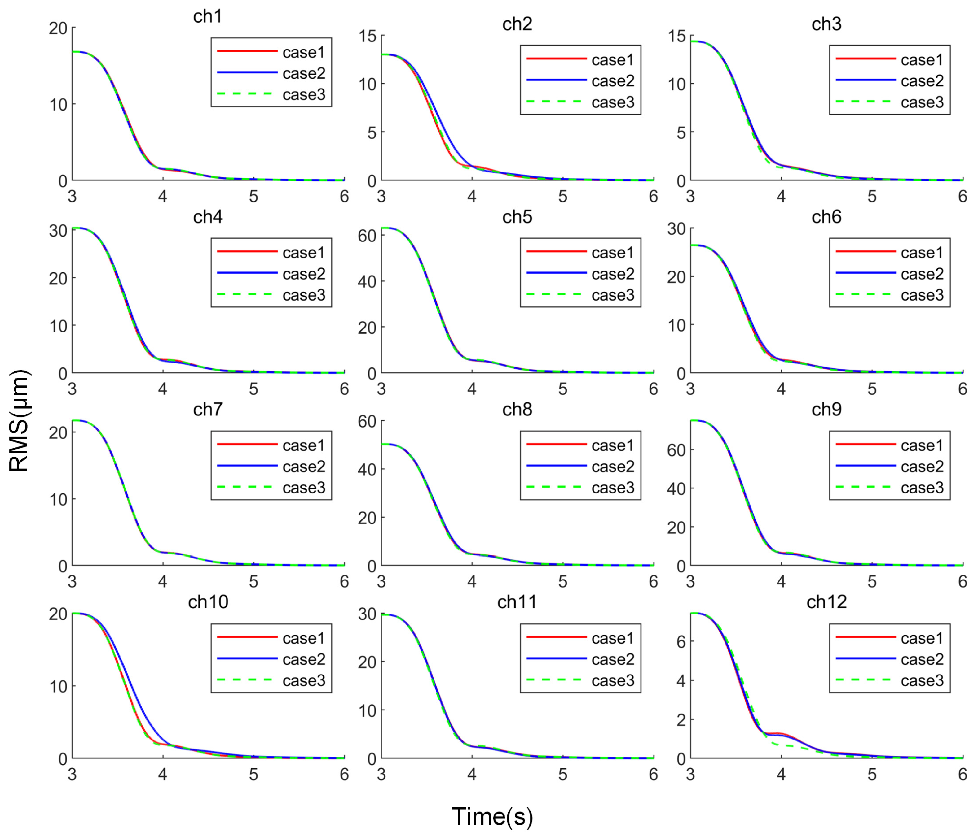 Sensors 25 00989 g014