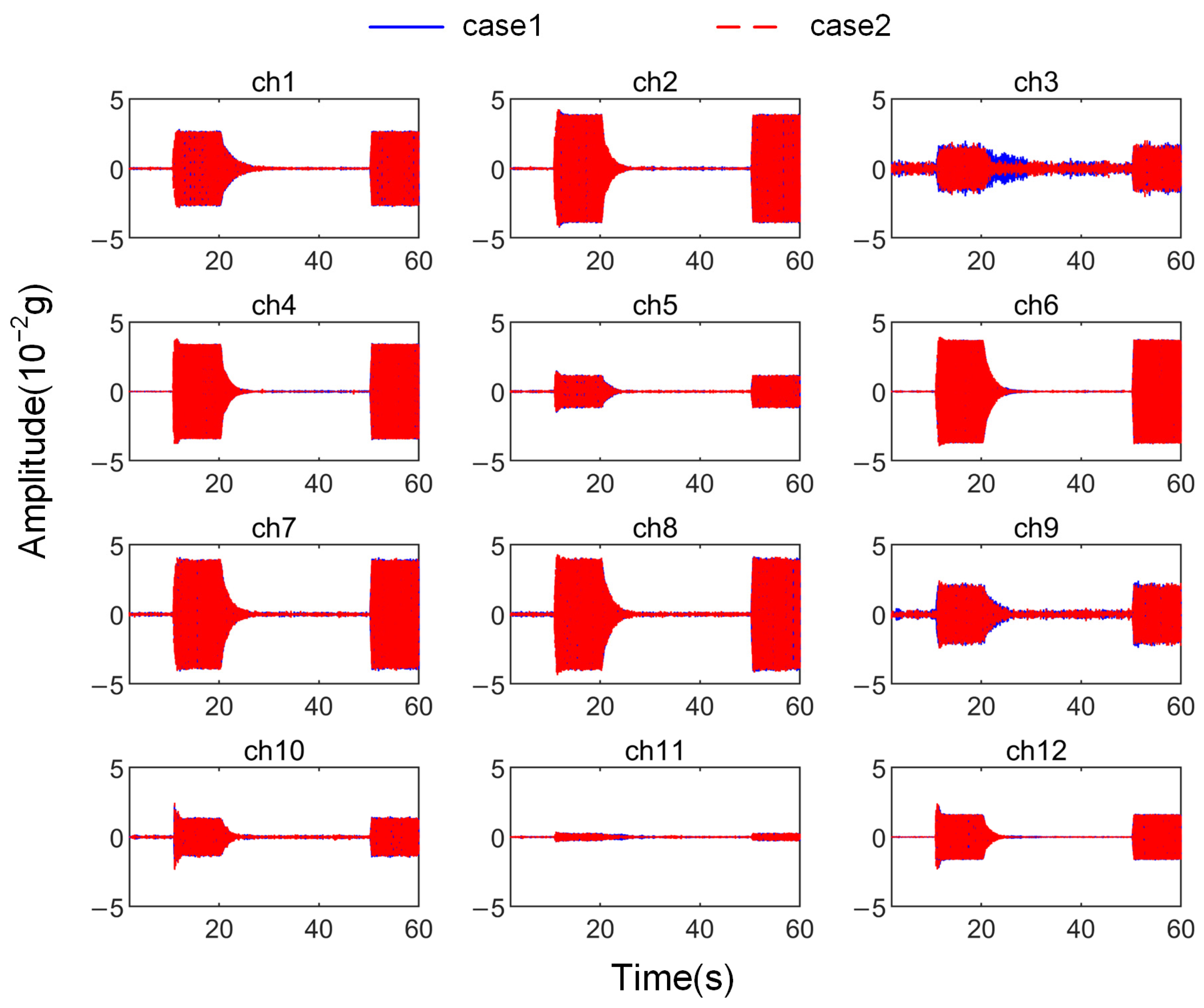 Sensors 25 00989 g015