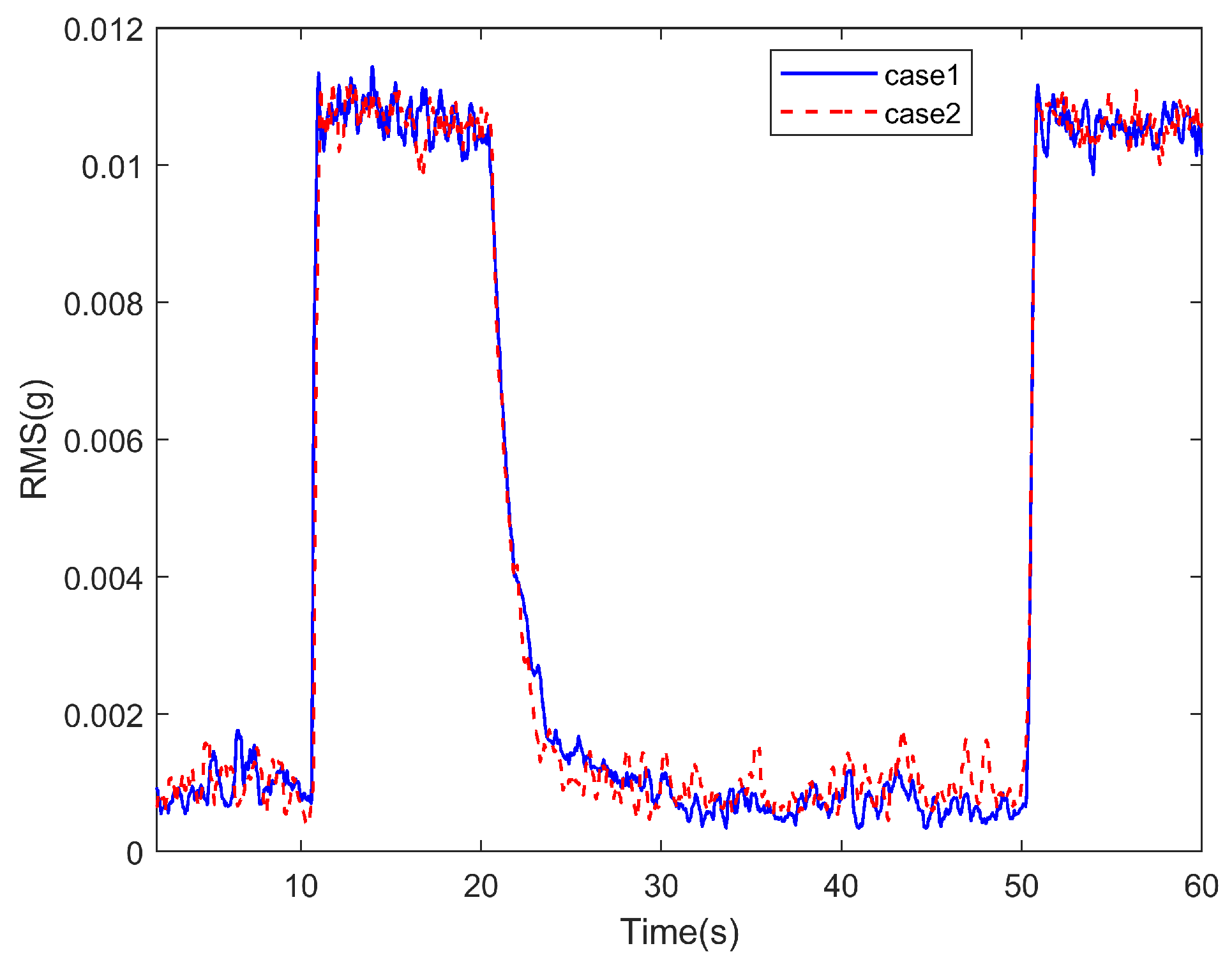 Sensors 25 00989 g018