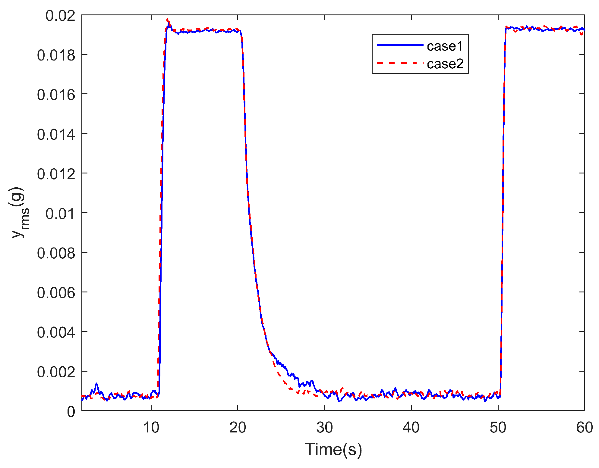 Sensors 25 00989 g019