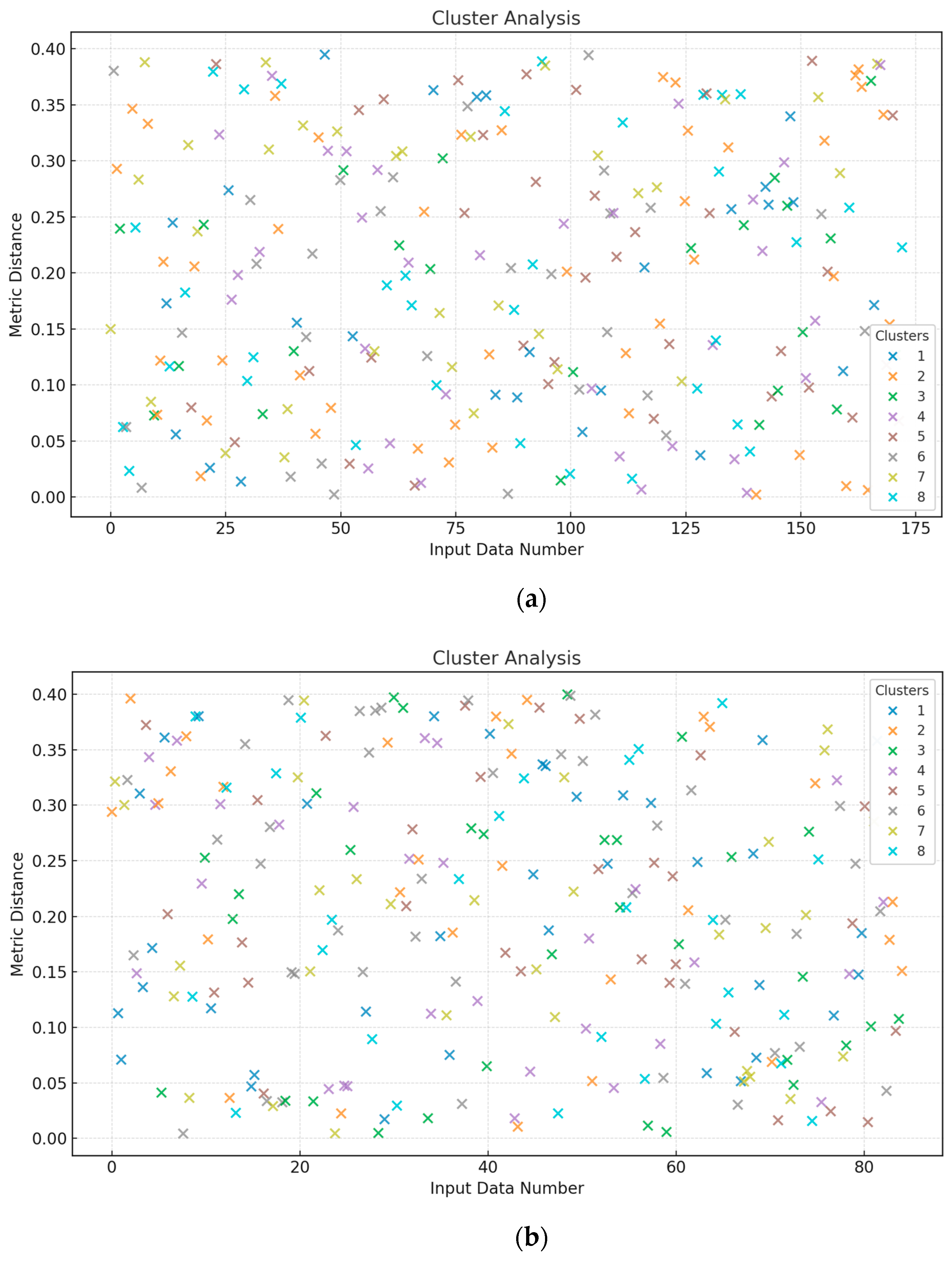 Sensors 25 00990 g004