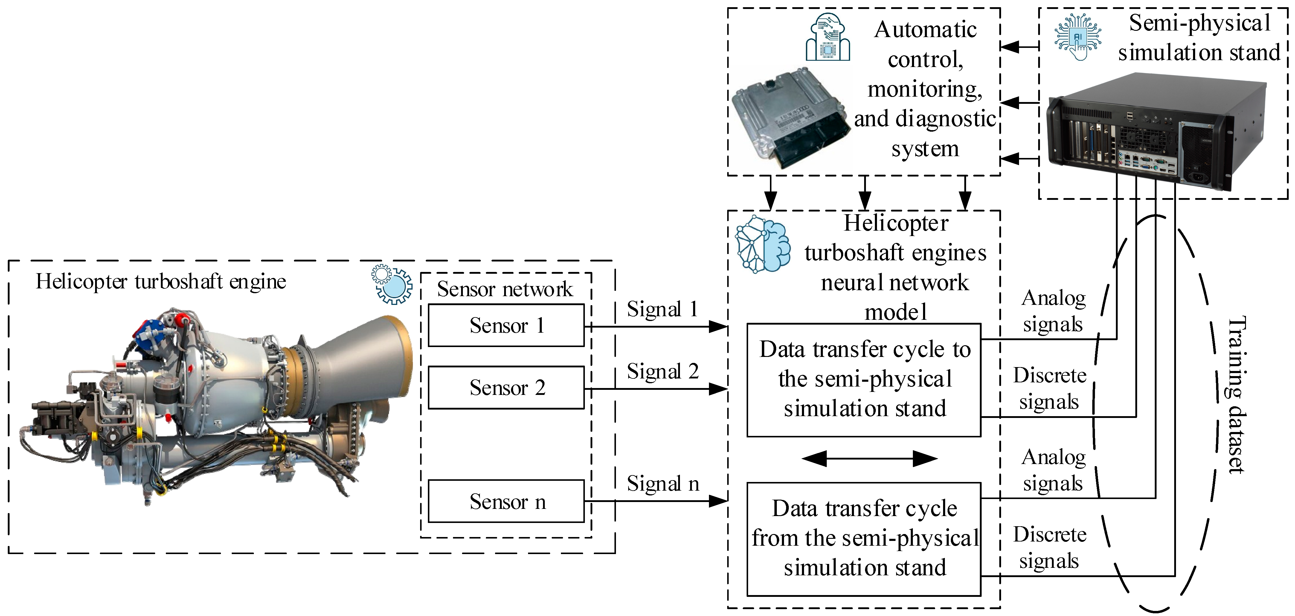 Sensors 25 00990 g009