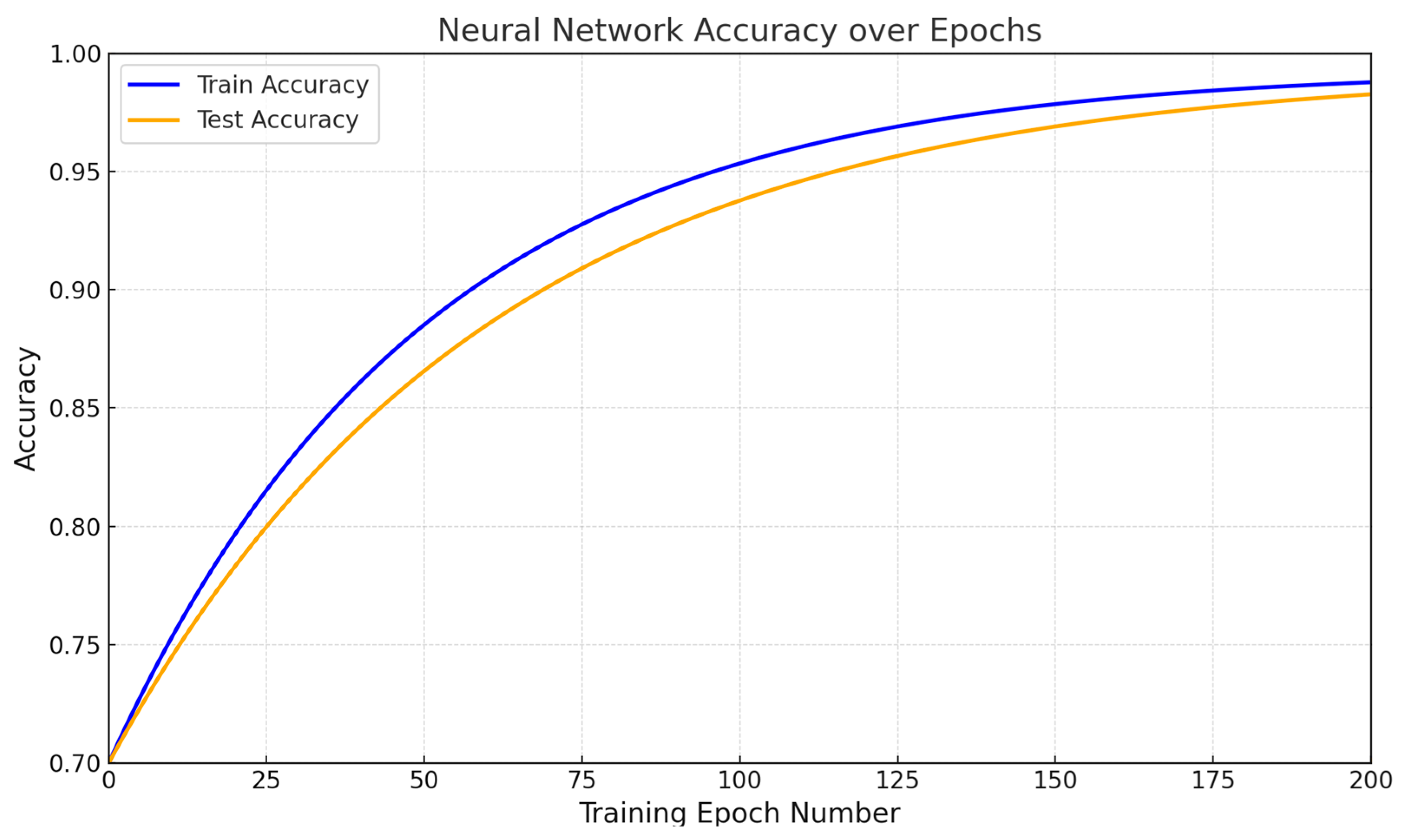 Sensors 25 00990 g017