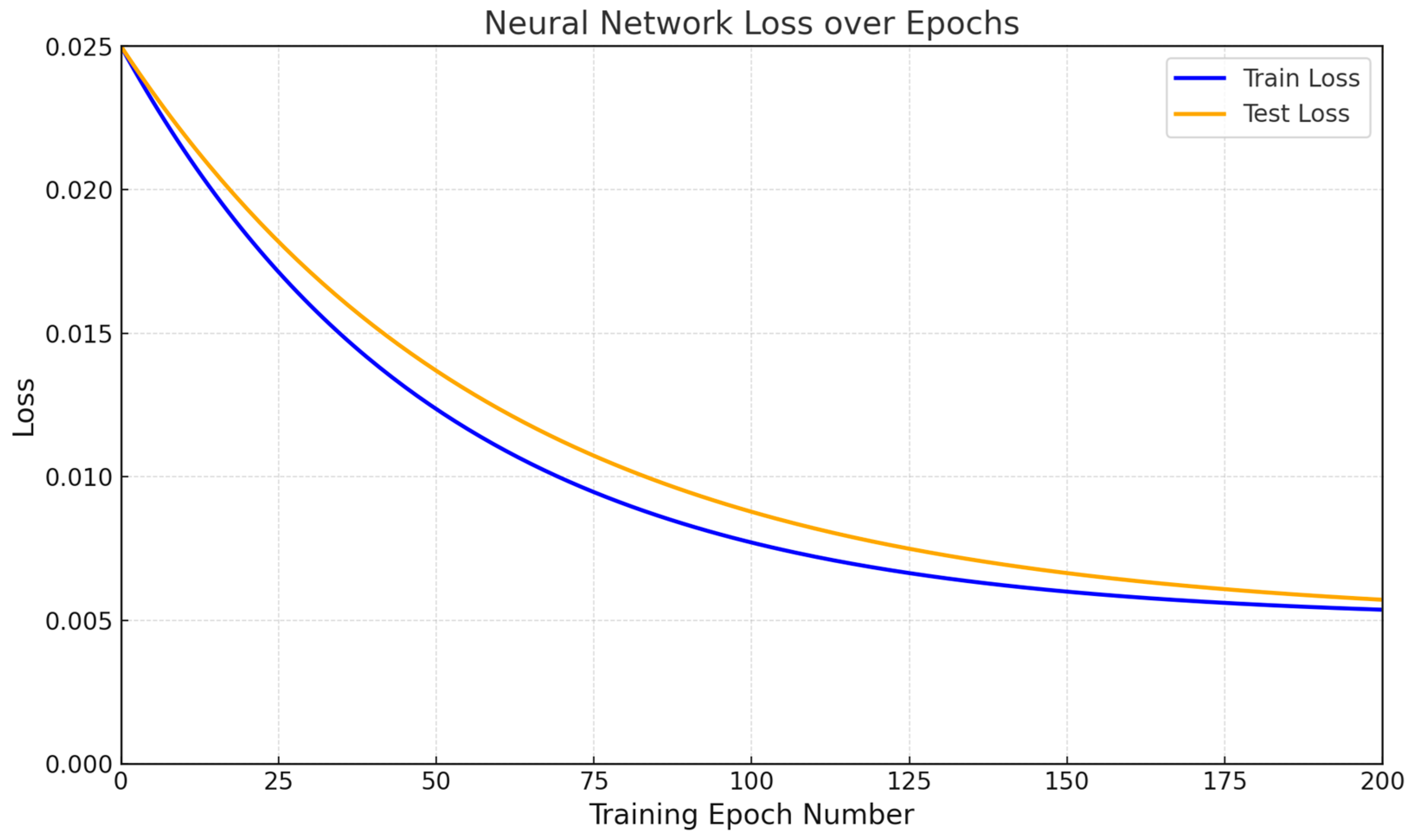 Sensors 25 00990 g018