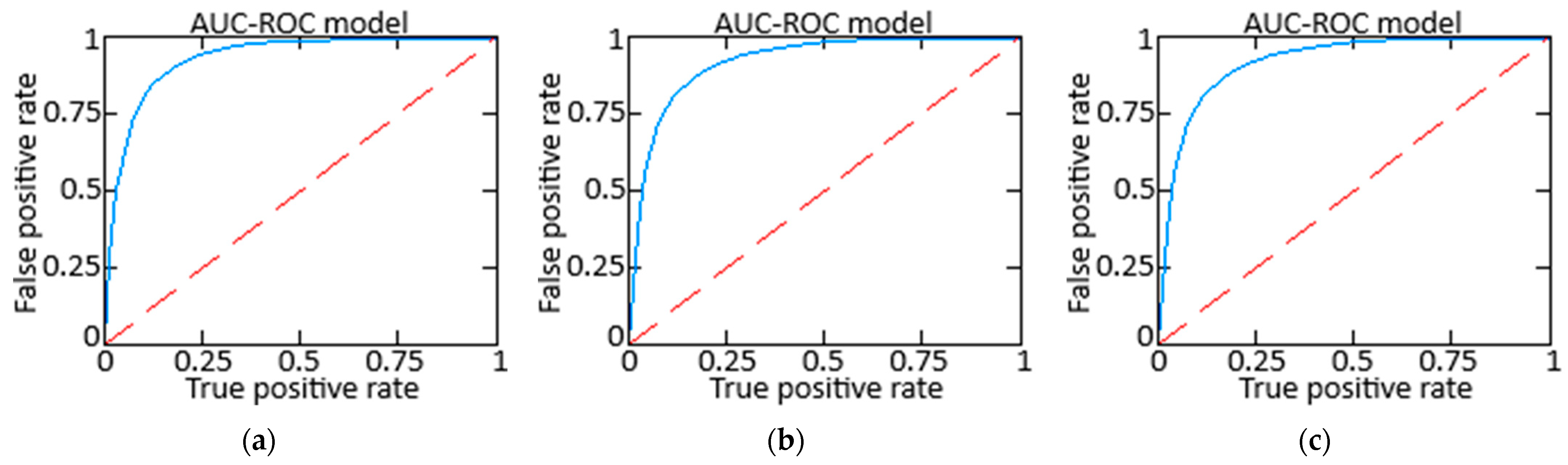 Sensors 25 00990 g020