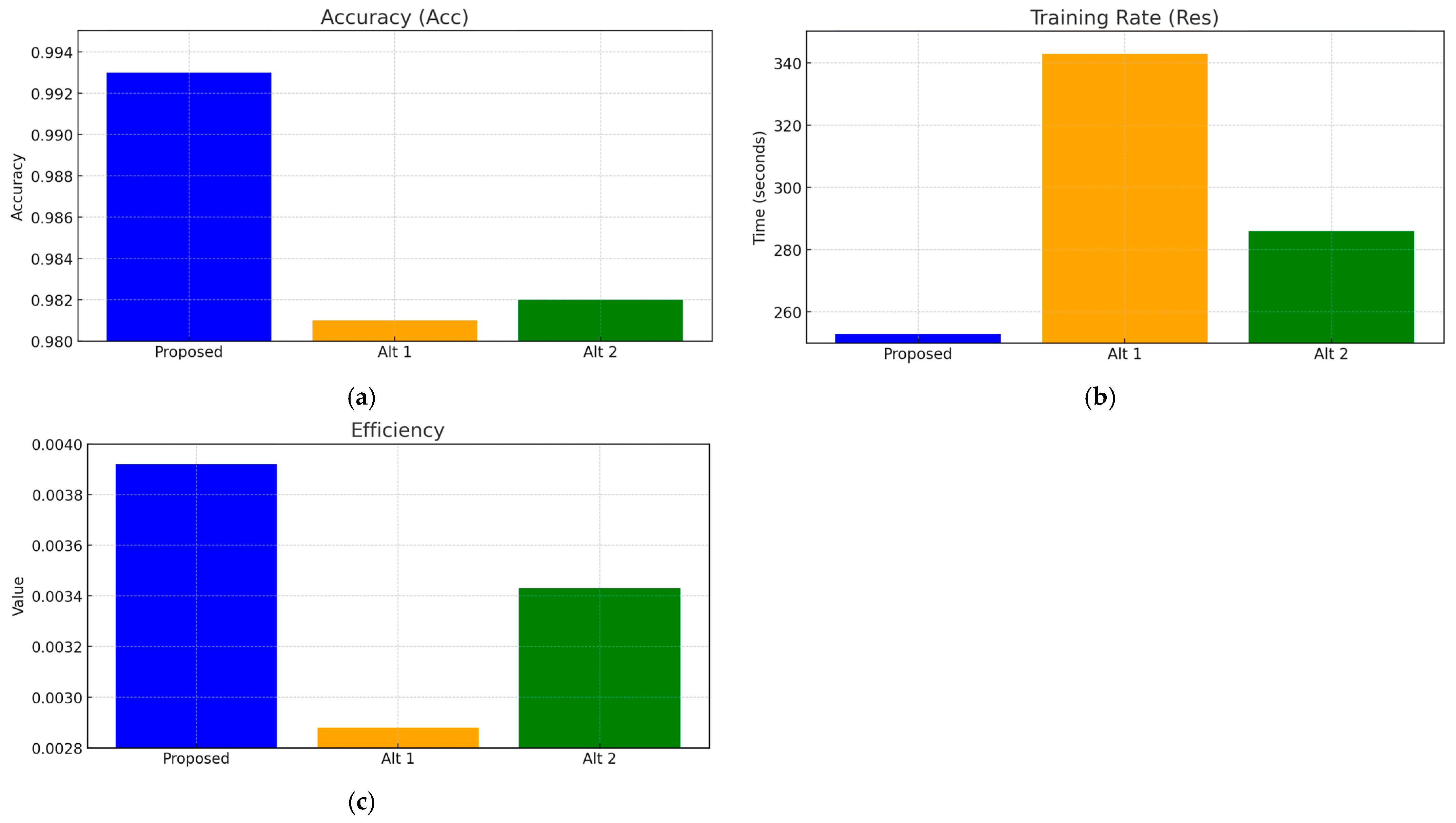 Sensors 25 00990 g021