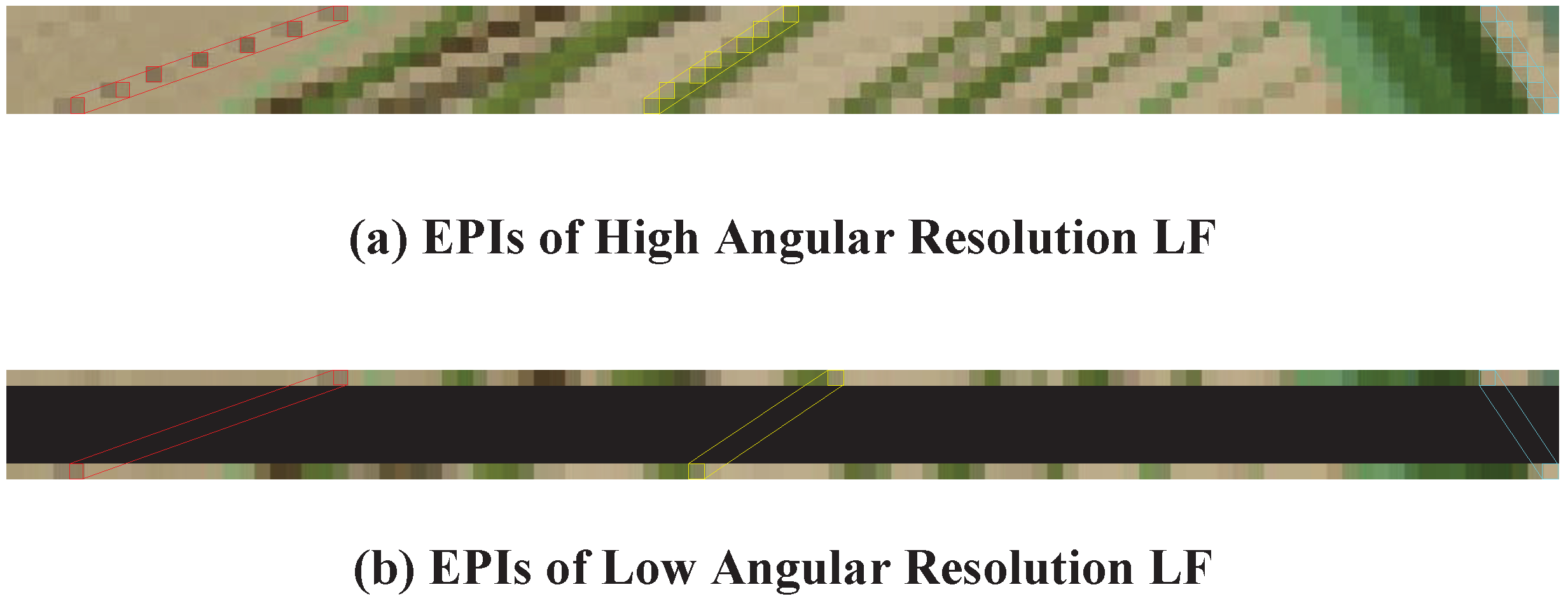 Sensors 25 00991 g002