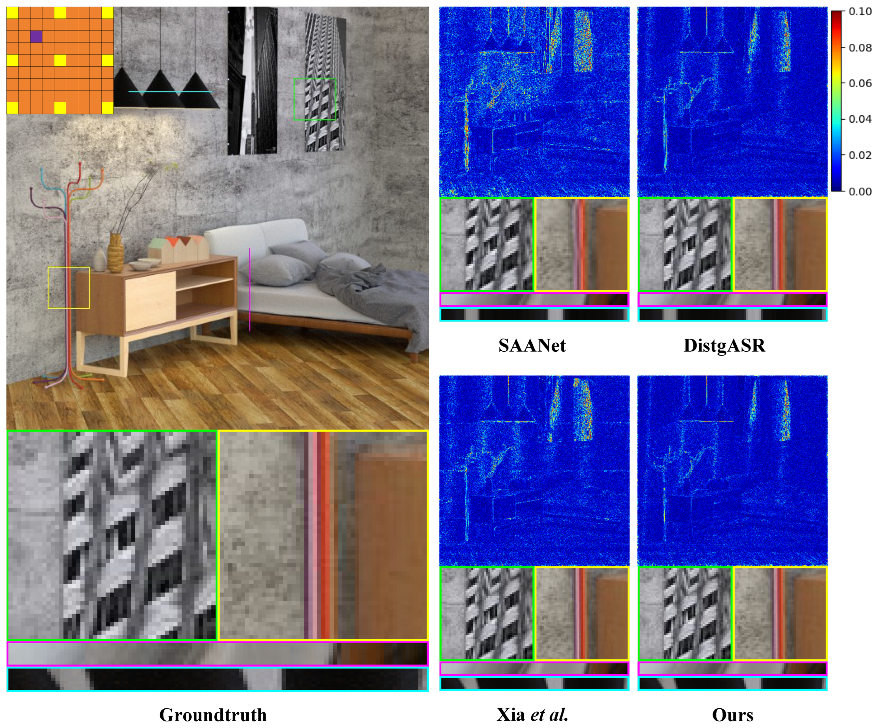 Sensors 25 00991 g012