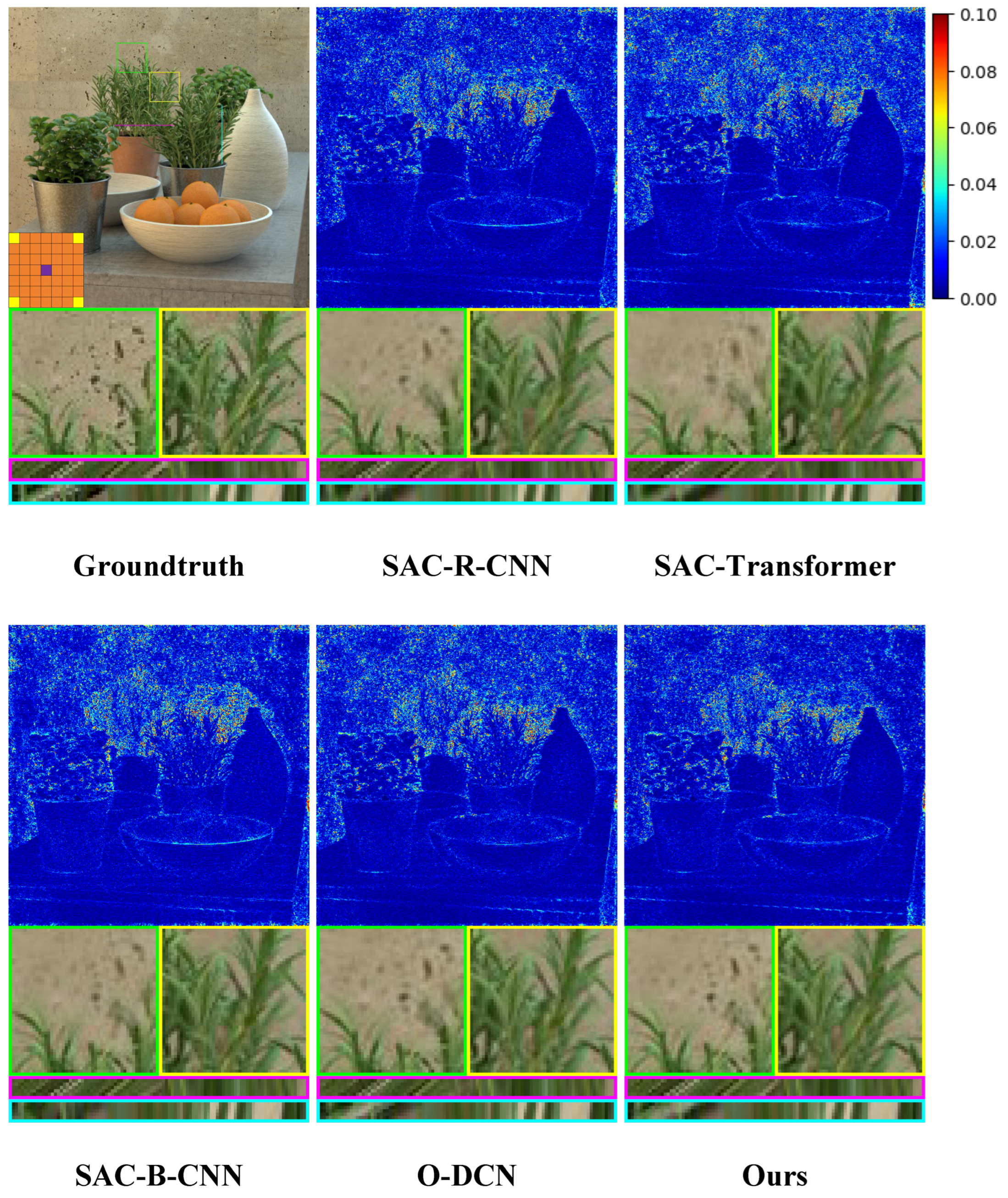 Sensors 25 00991 g013