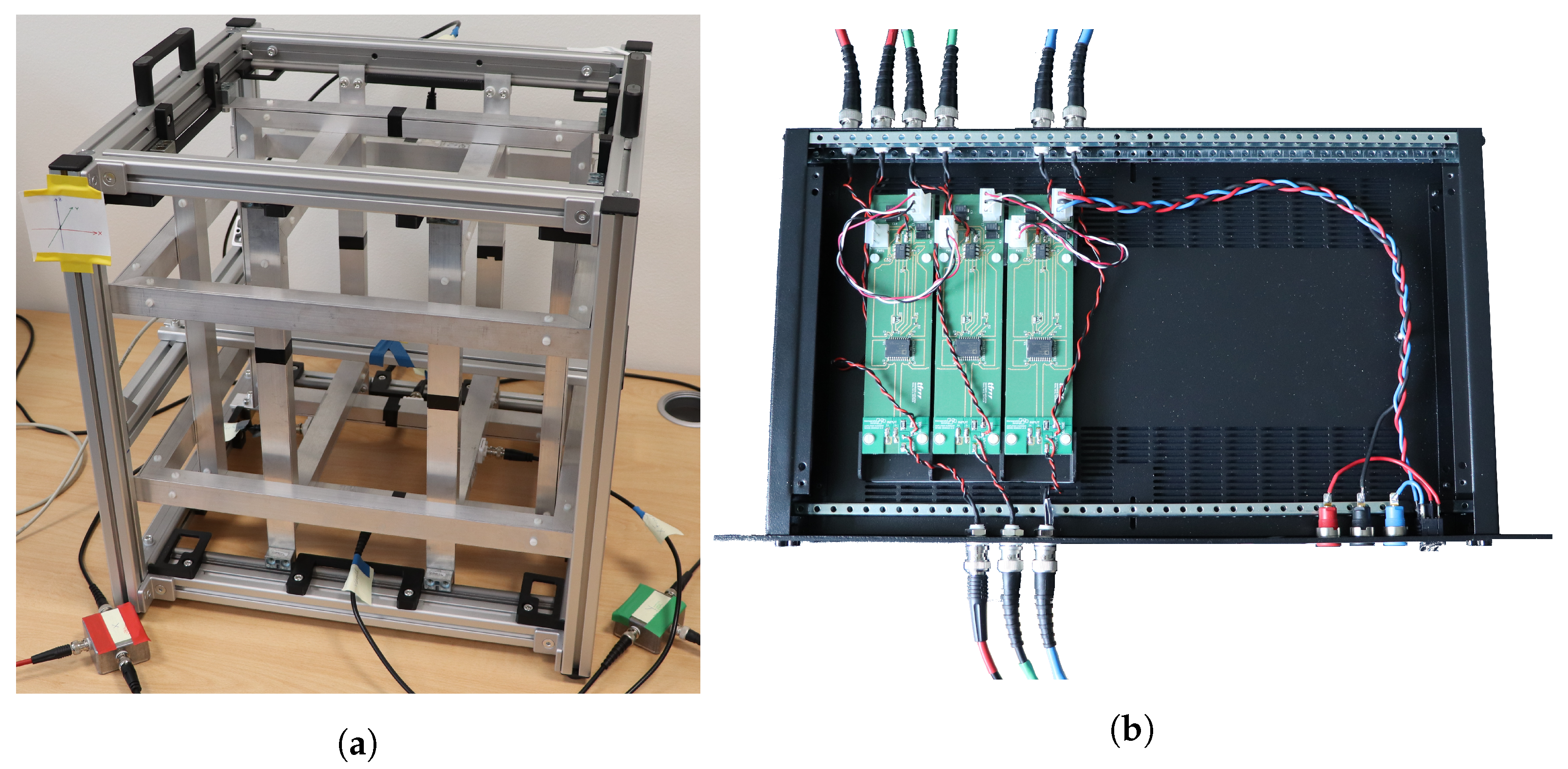 Sensors 25 00995 g002
