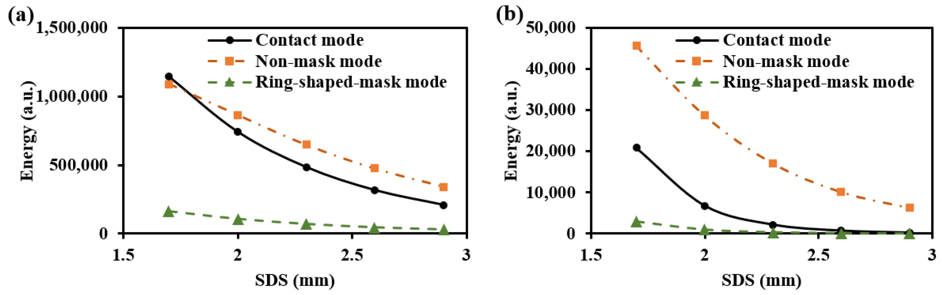 Sensors 25 00998 g018