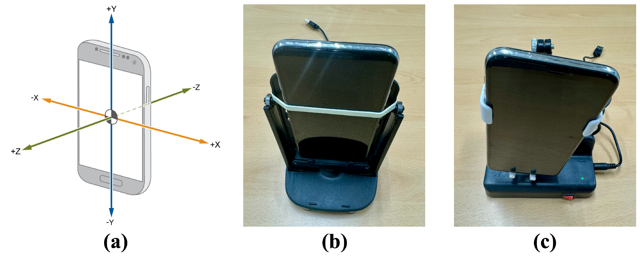 Sensors 25 01002 g004