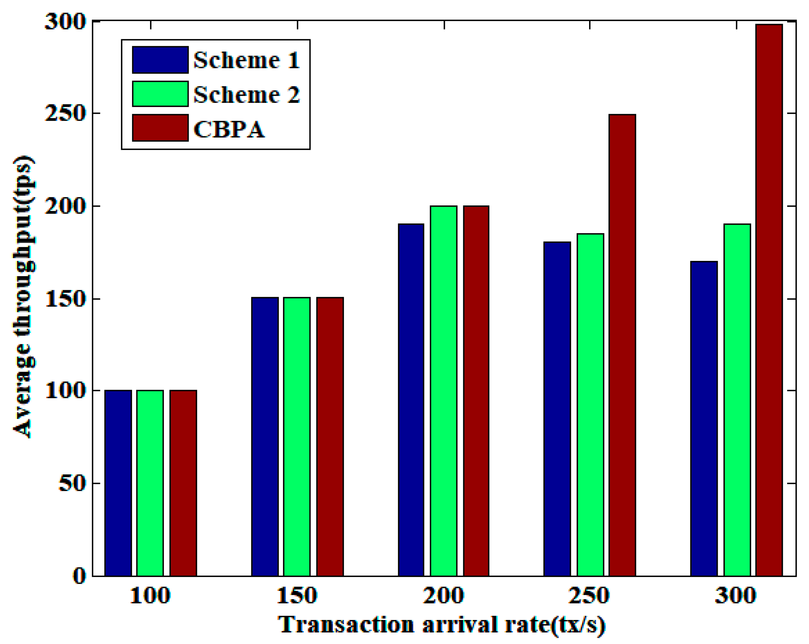 Sensors 25 01003 g004