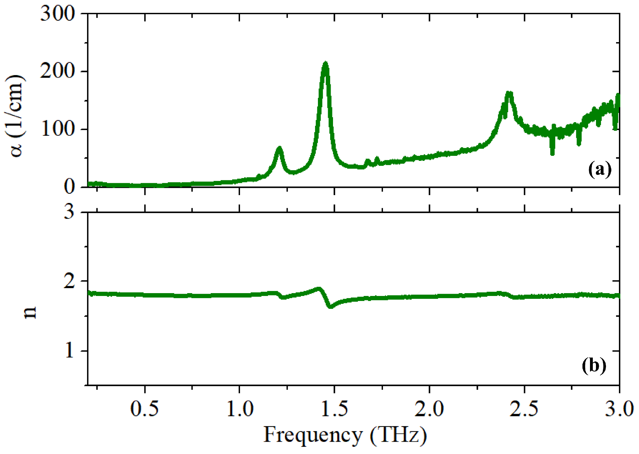 Sensors 25 01004 g002 Sensors 25 01004 g002
