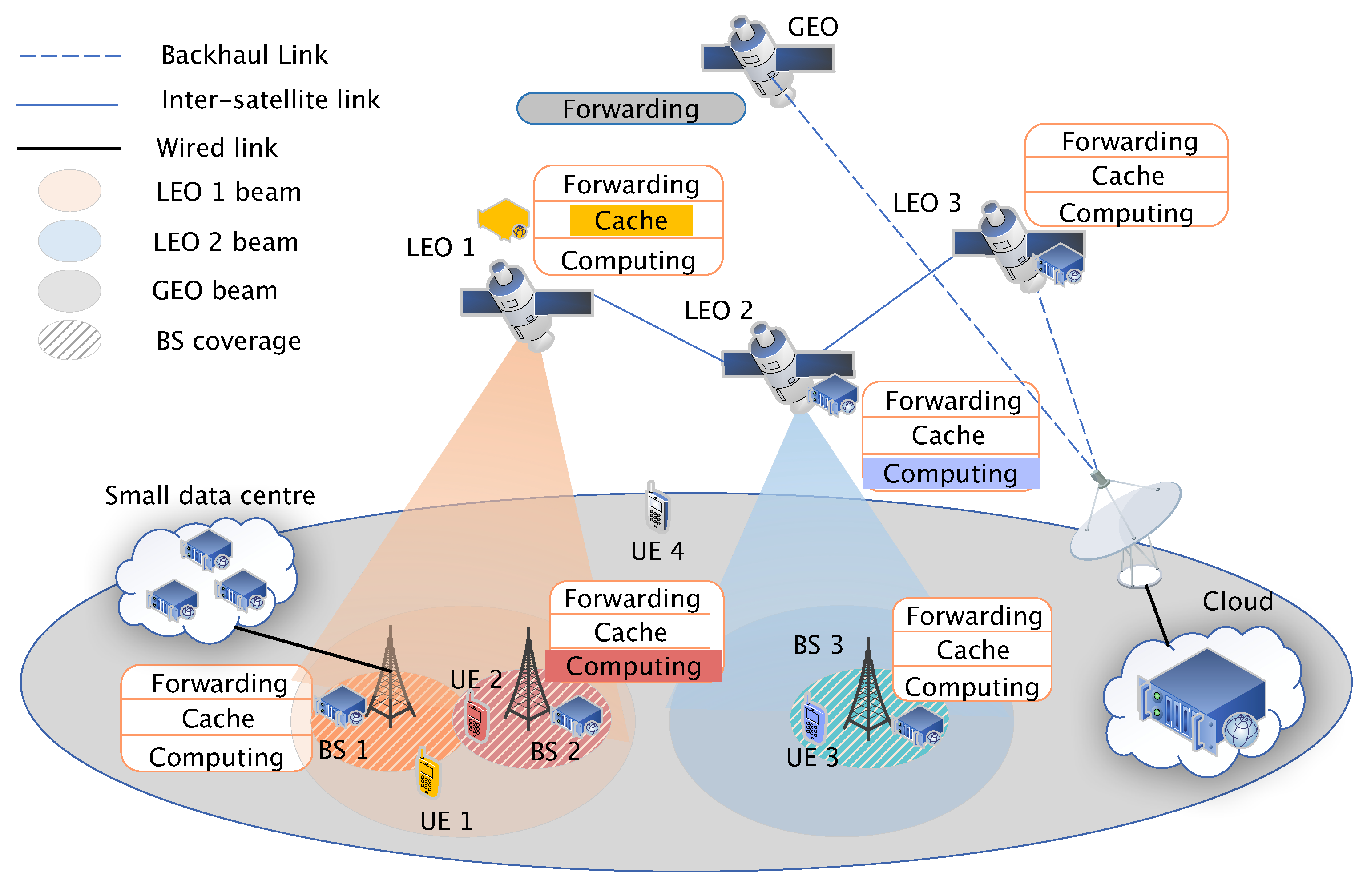 Sensors 25 01005 g001
