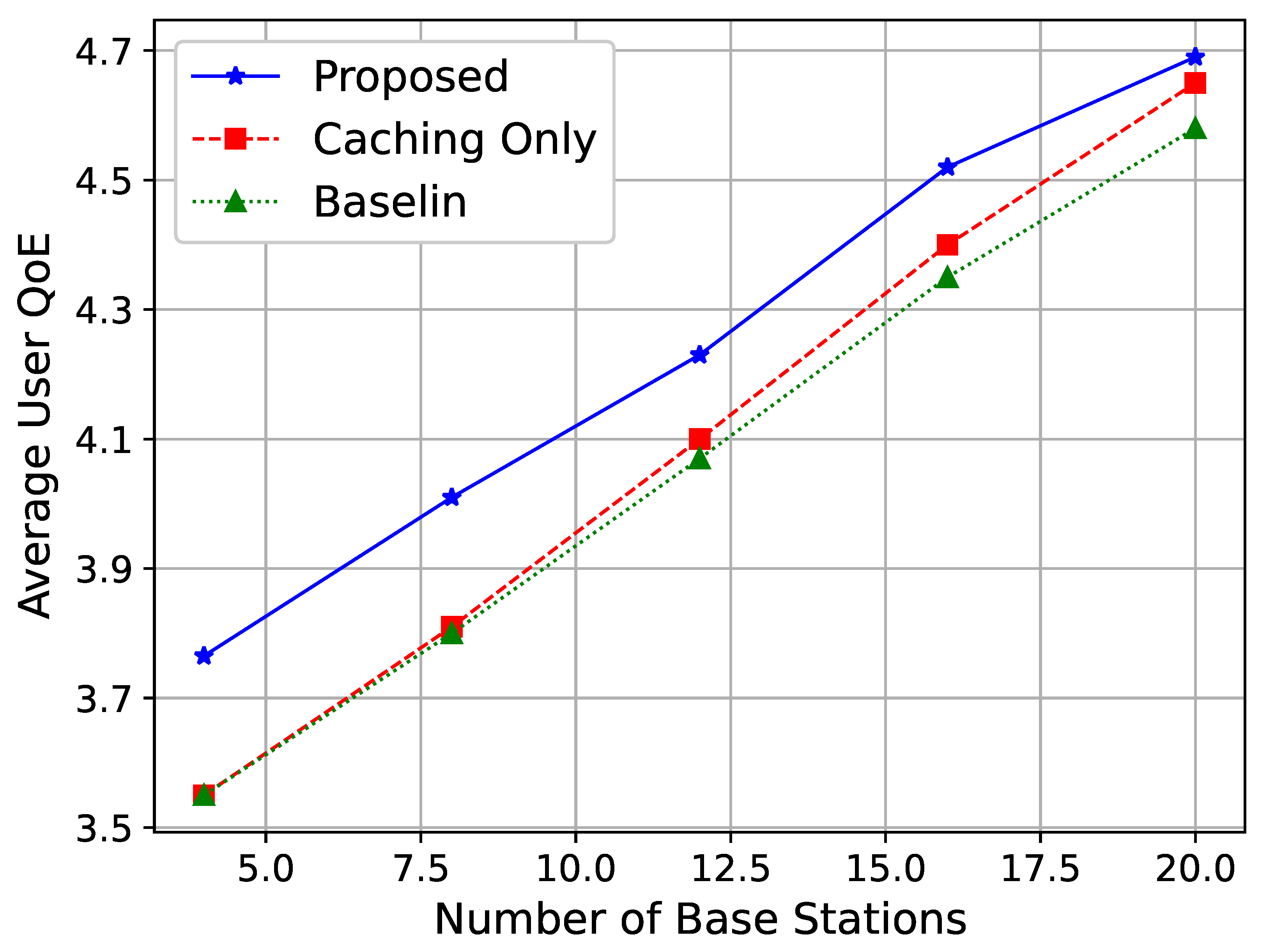 Sensors 25 01005 g005
