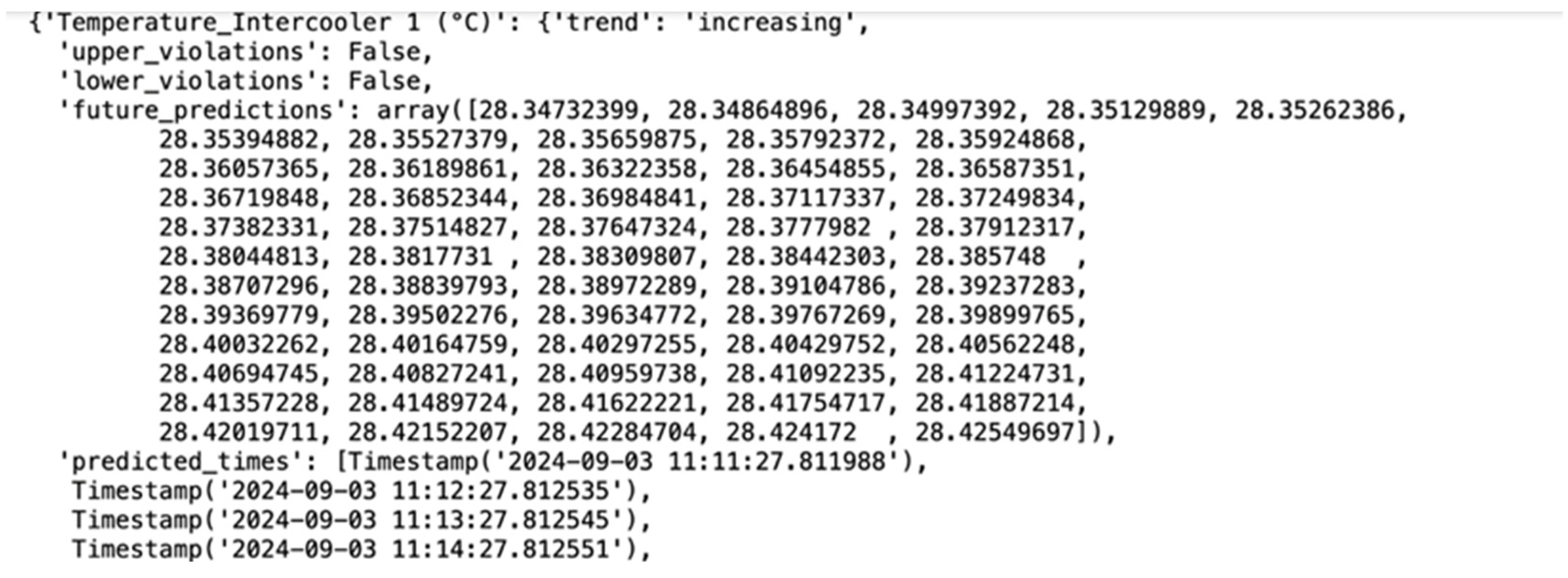 Sensors 25 01006 g008