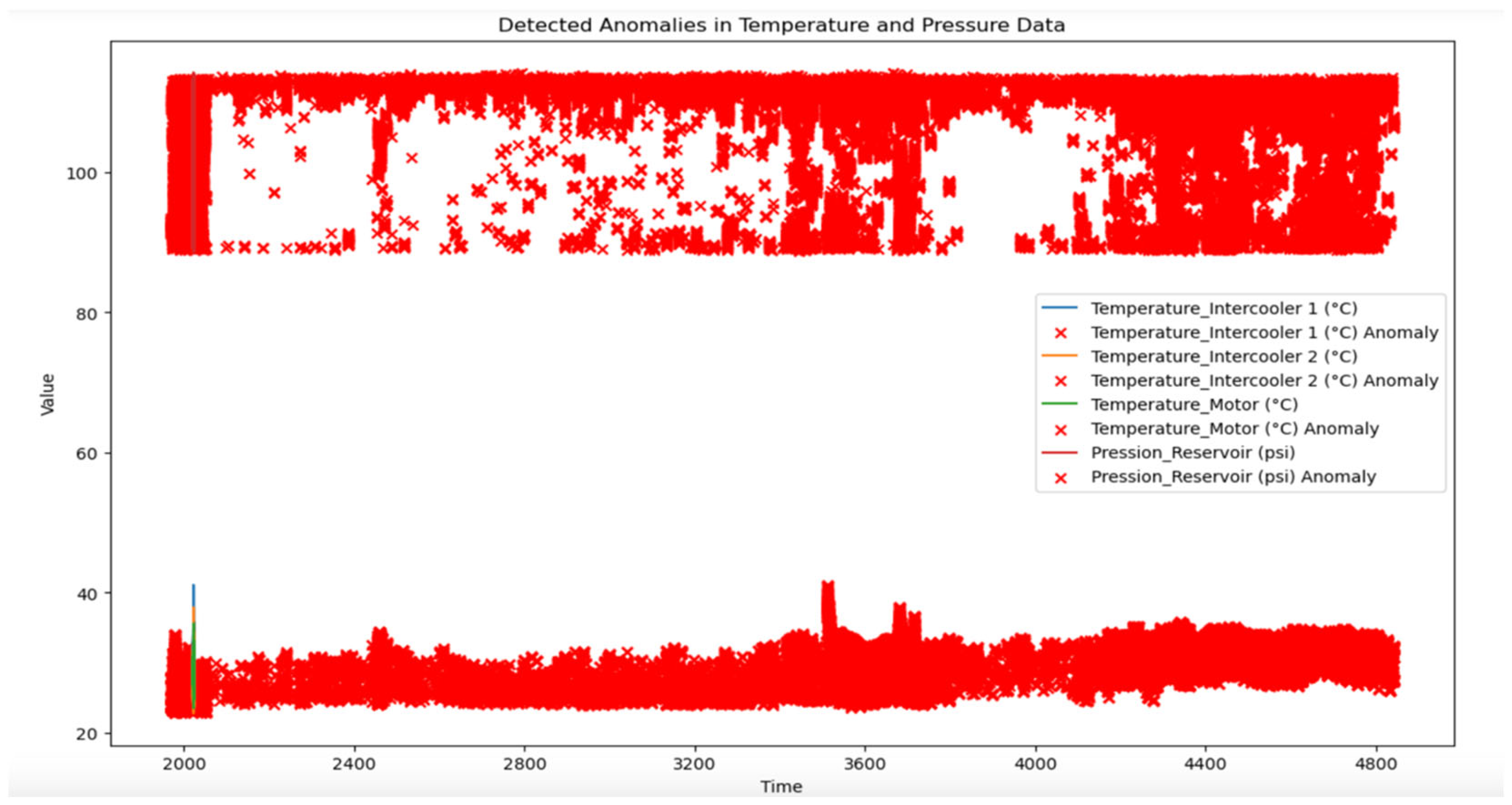 Sensors 25 01006 g011