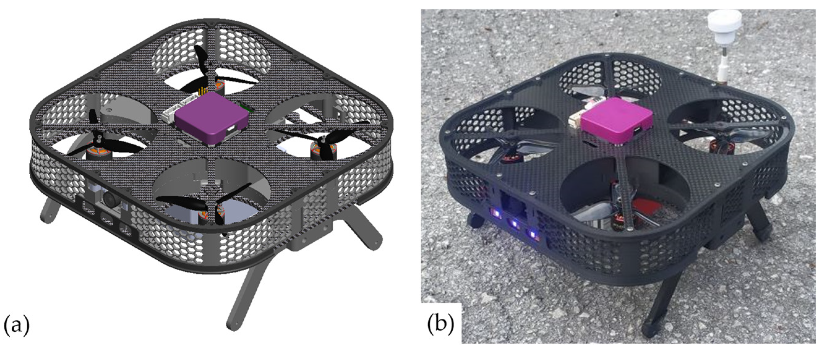 Sensors 25 01007 g010