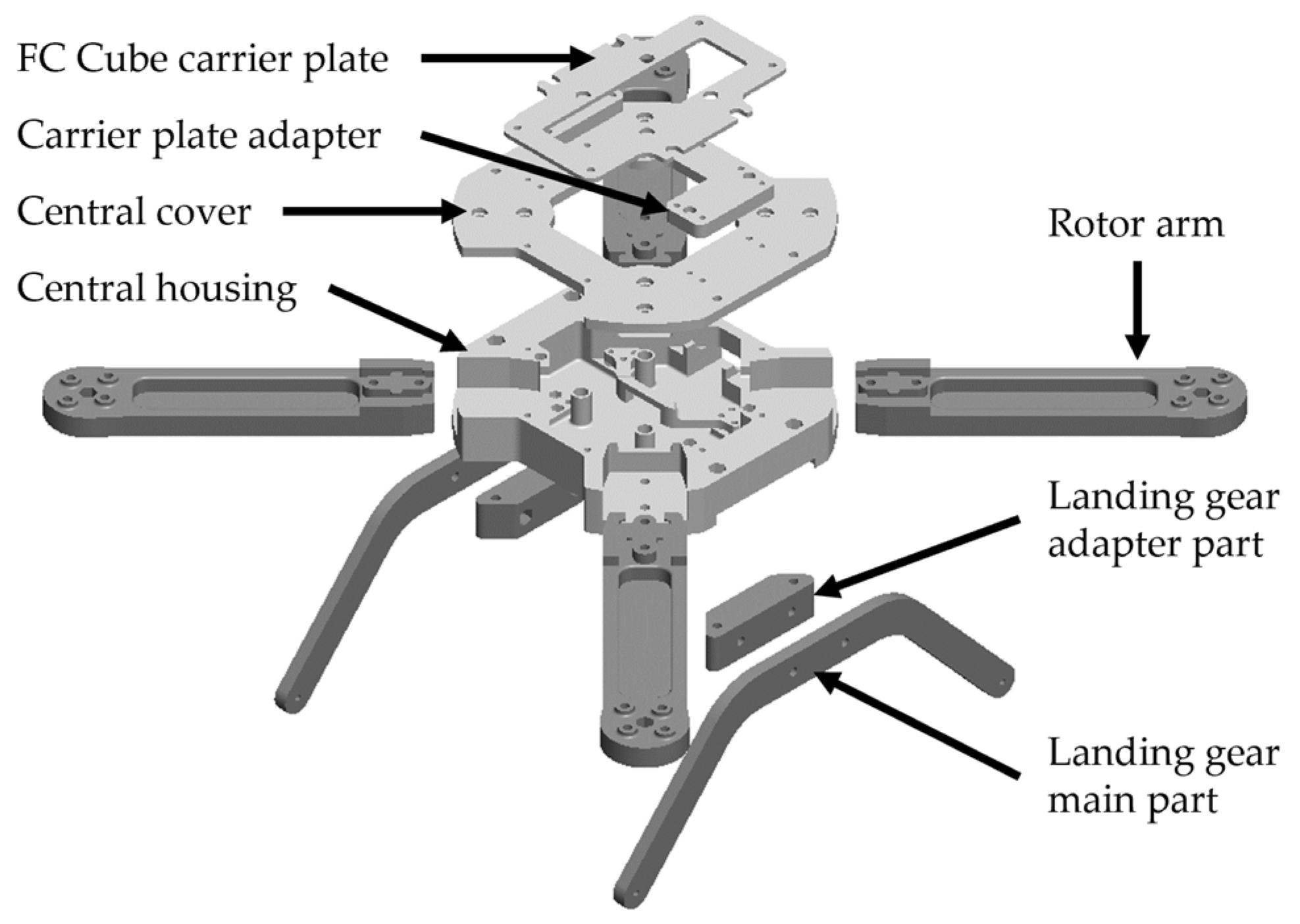 Sensors 25 01007 g012