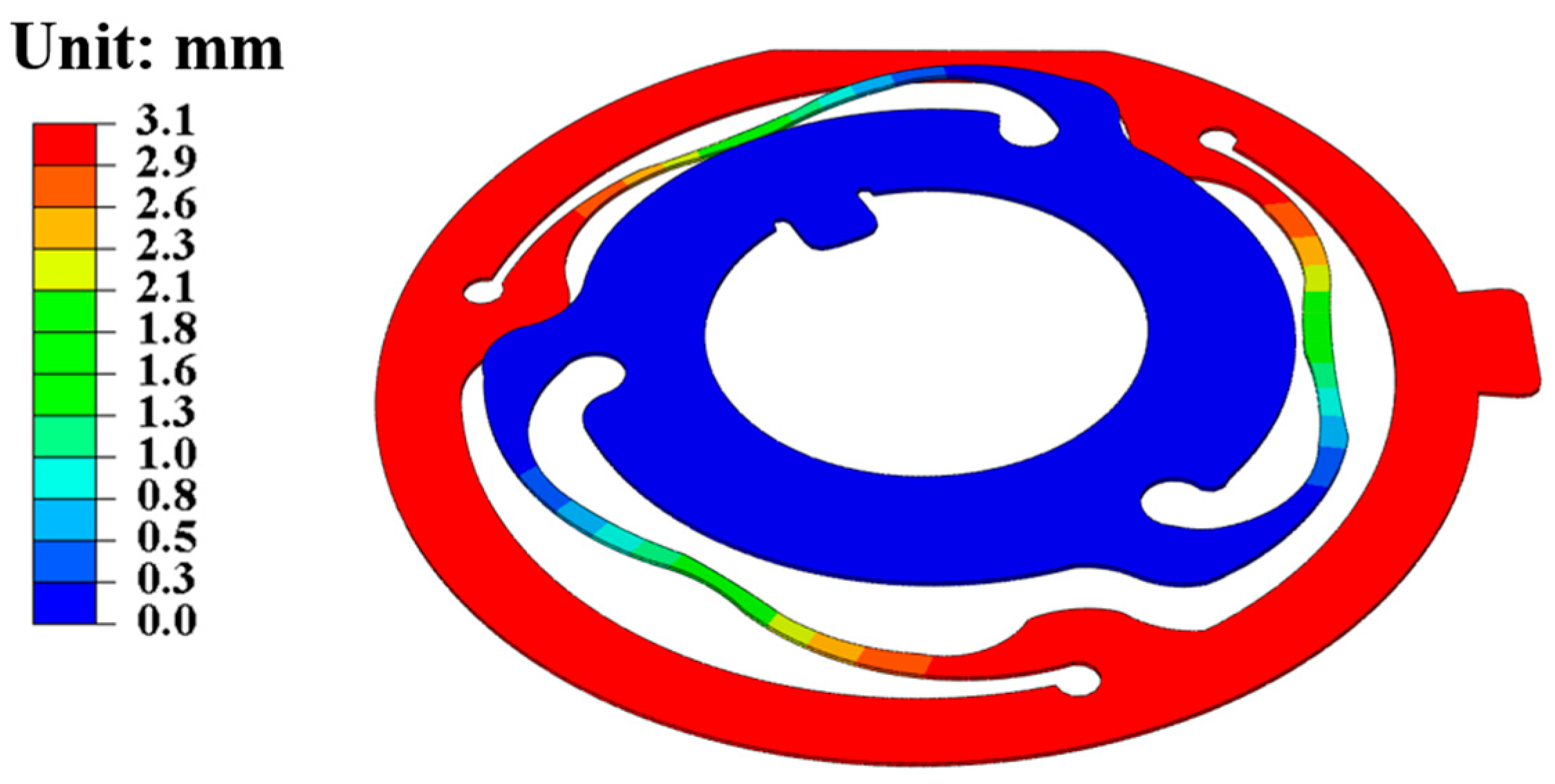 Sensors 25 01008 g005