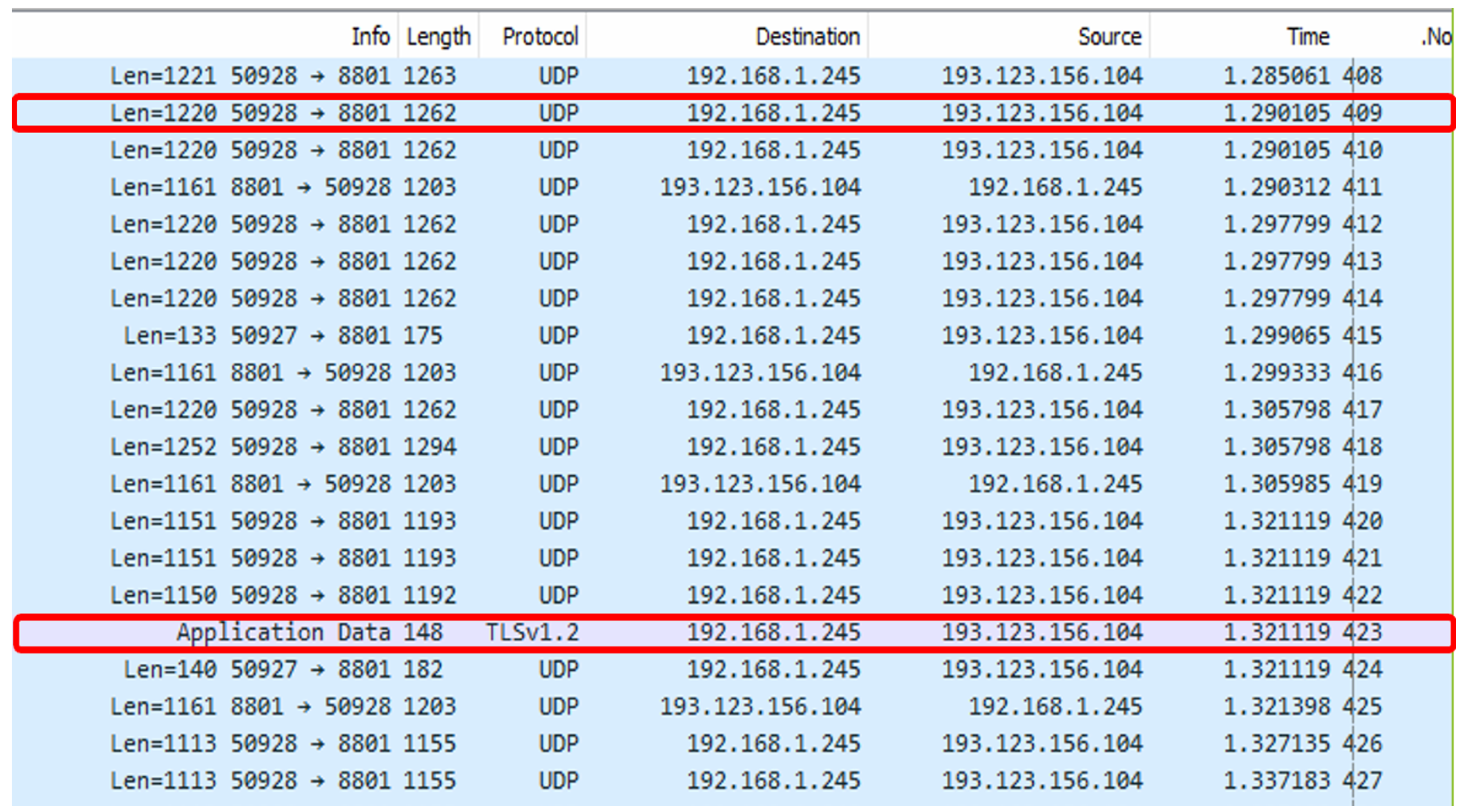Sensors 25 01009 g004
