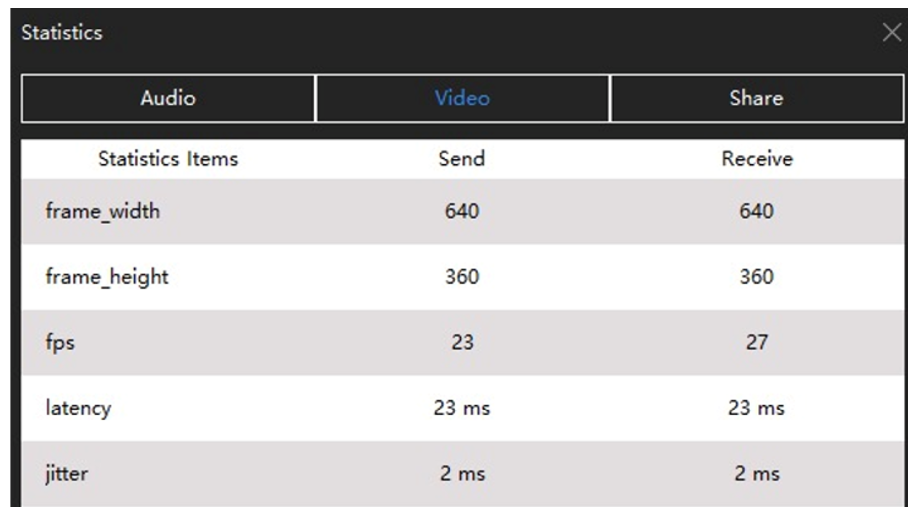 Sensors 25 01009 g005