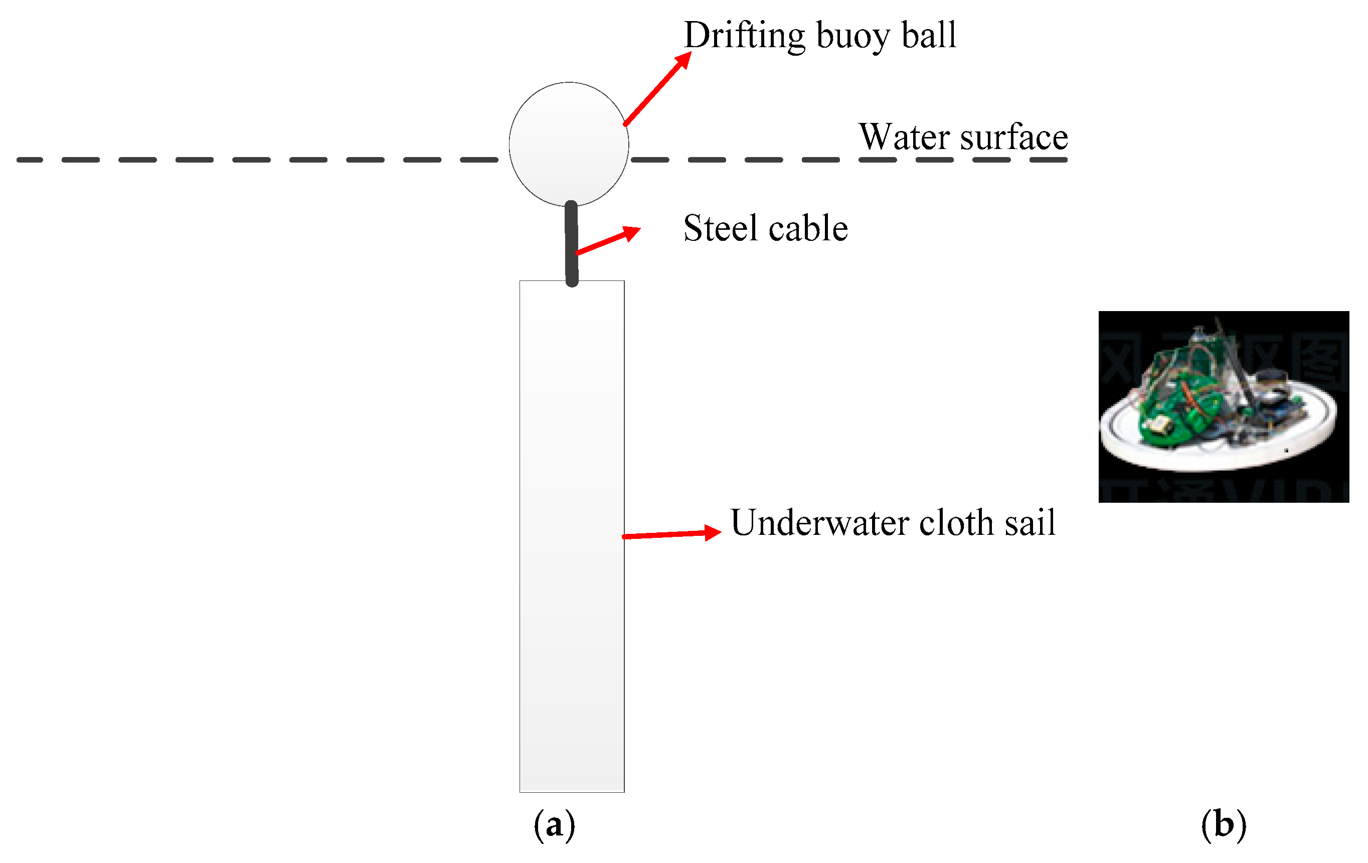 Sensors 25 01015 g010