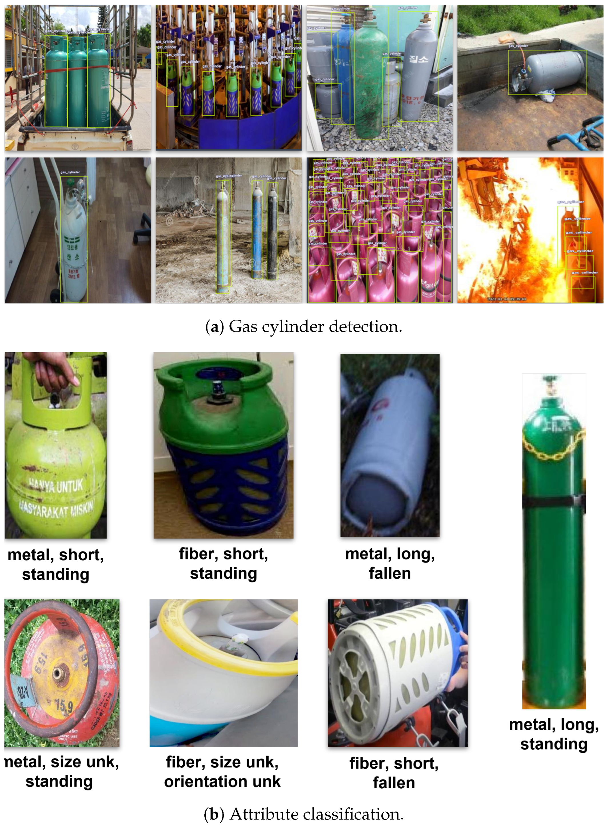 Sensors 25 01016 g003