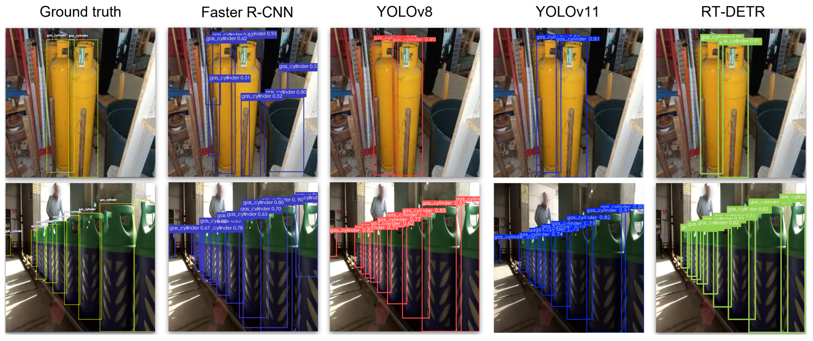 Sensors 25 01016 g005