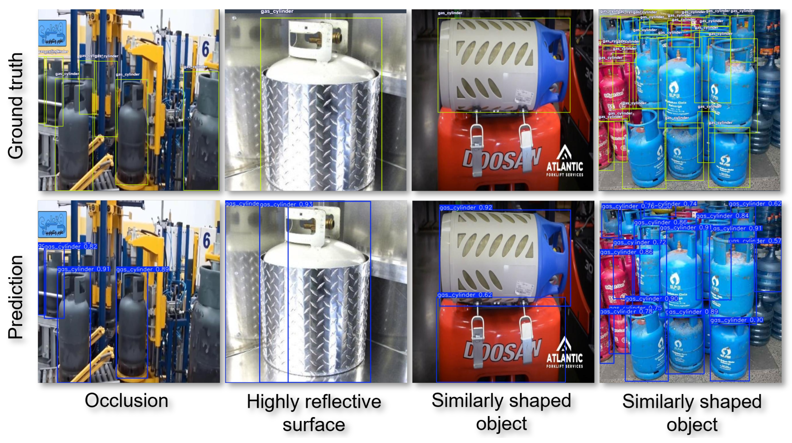 Sensors 25 01016 g006