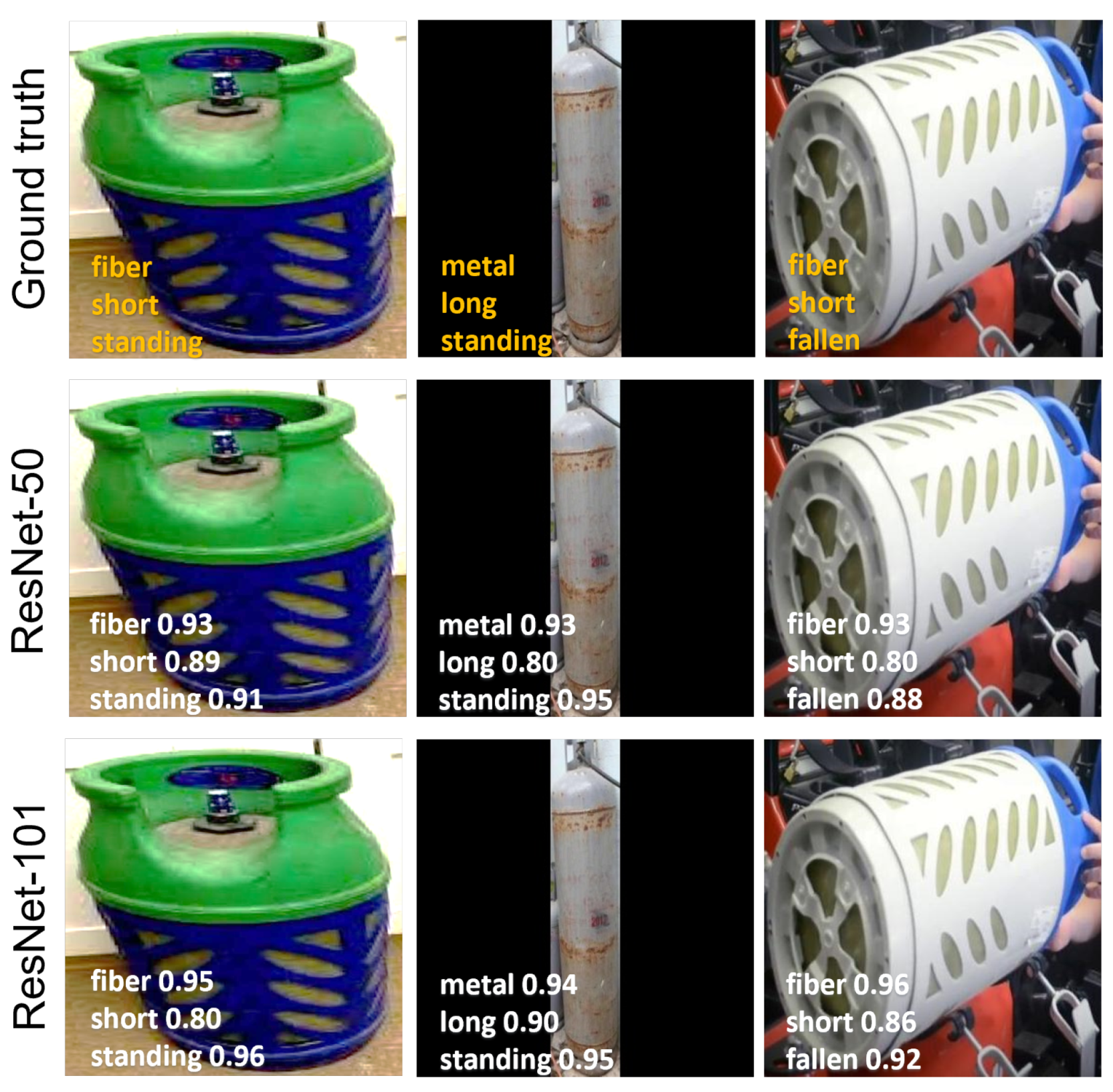 Sensors 25 01016 g007