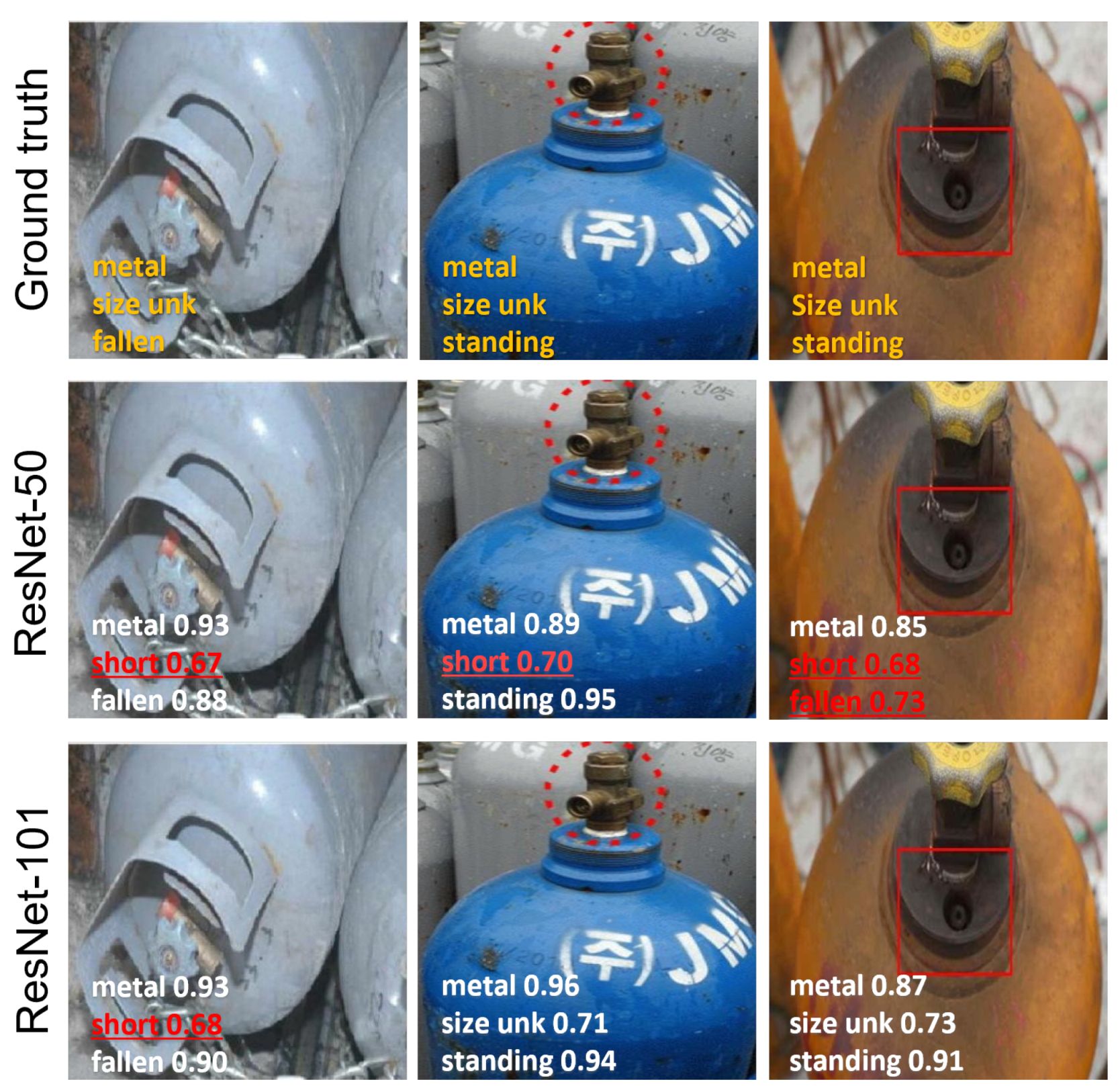 Sensors 25 01016 g008