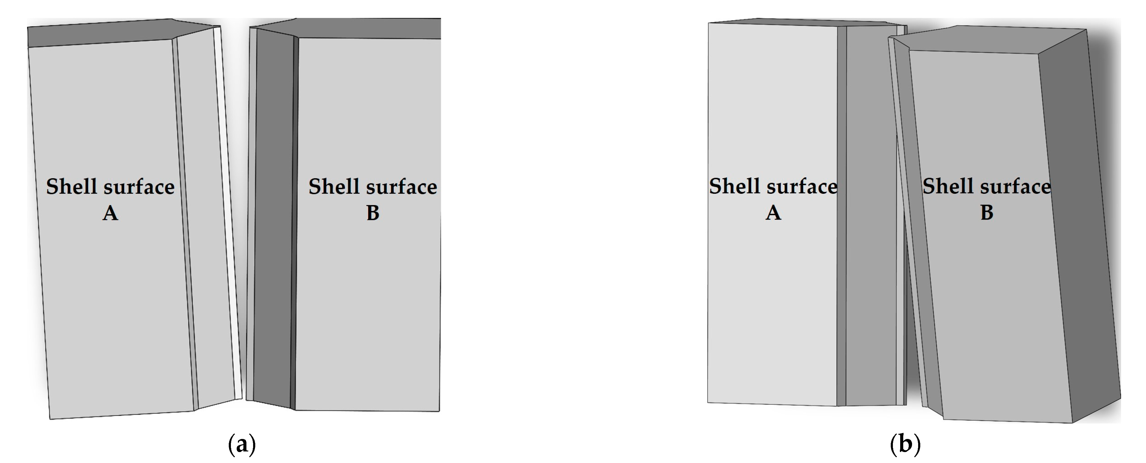 Sensors 25 01018 g004
