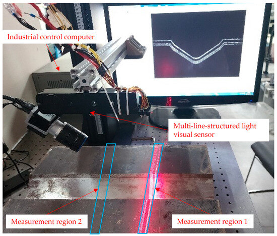 Plate Wall Offset Measurement for U-Shaped Groove Workpieces Based
