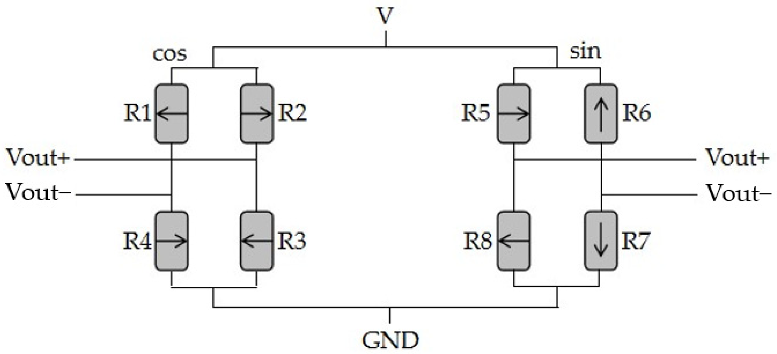 Sensors 25 01019 g005