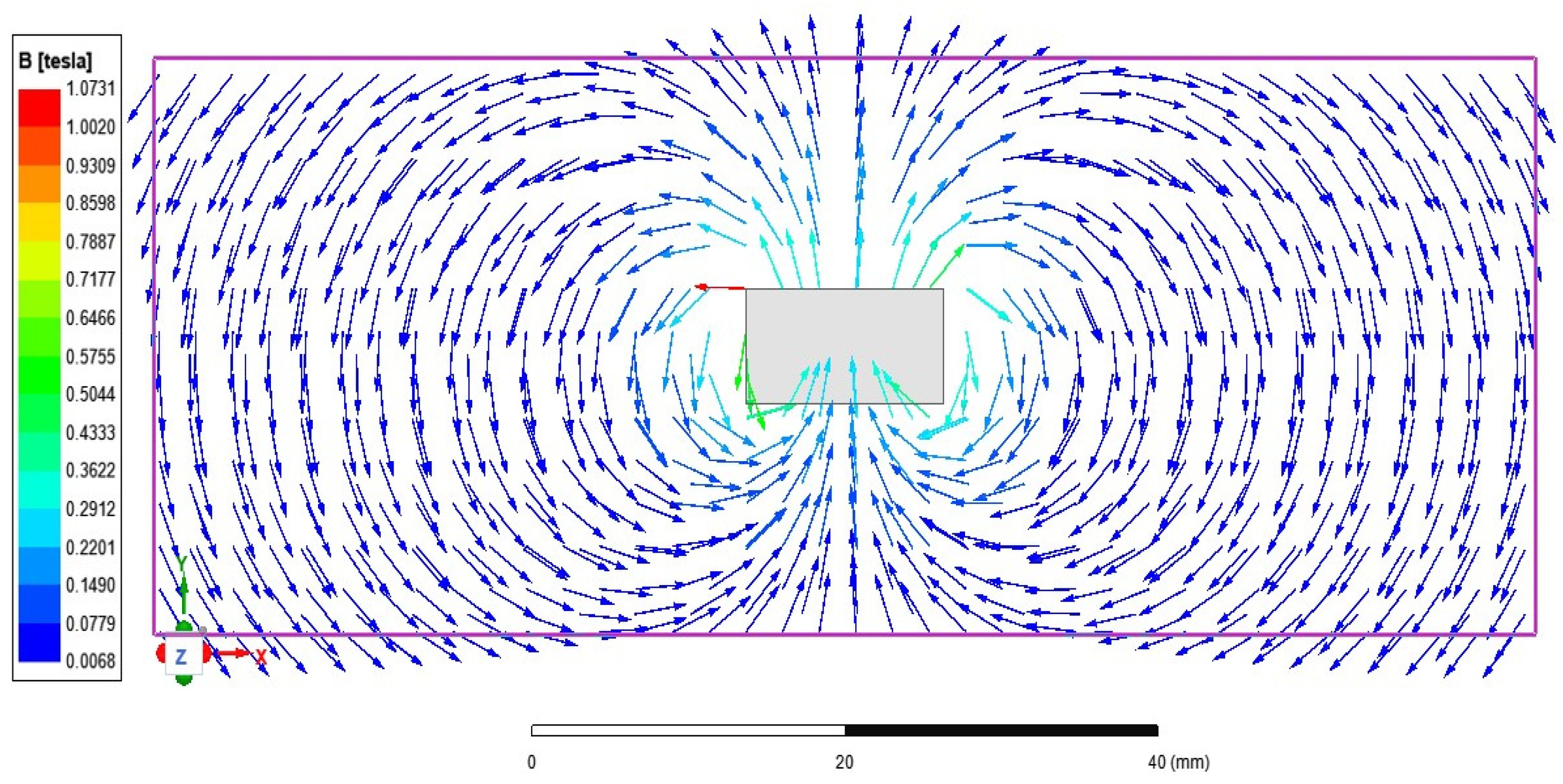 Sensors 25 01019 g008