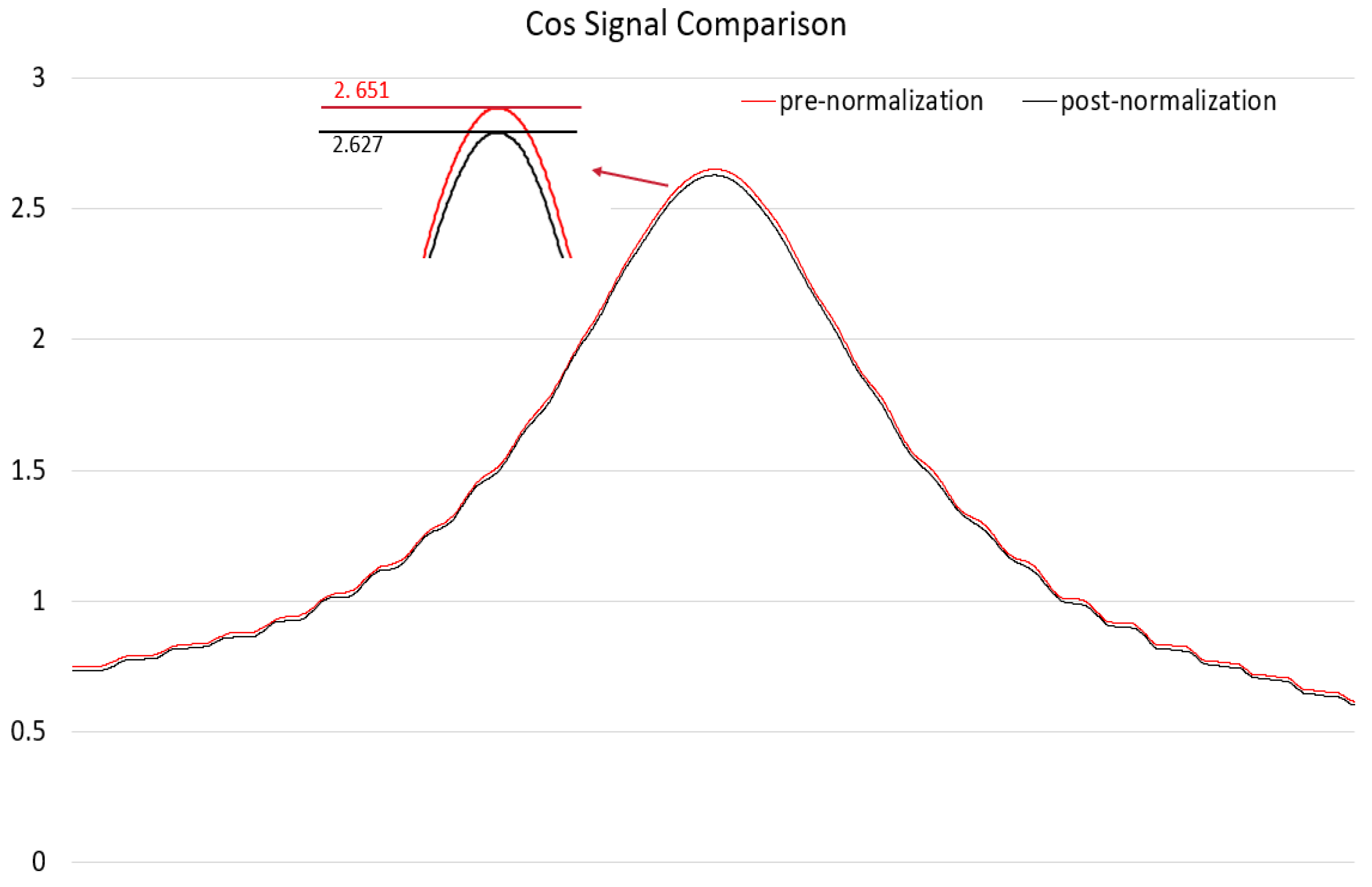 Sensors 25 01019 g021