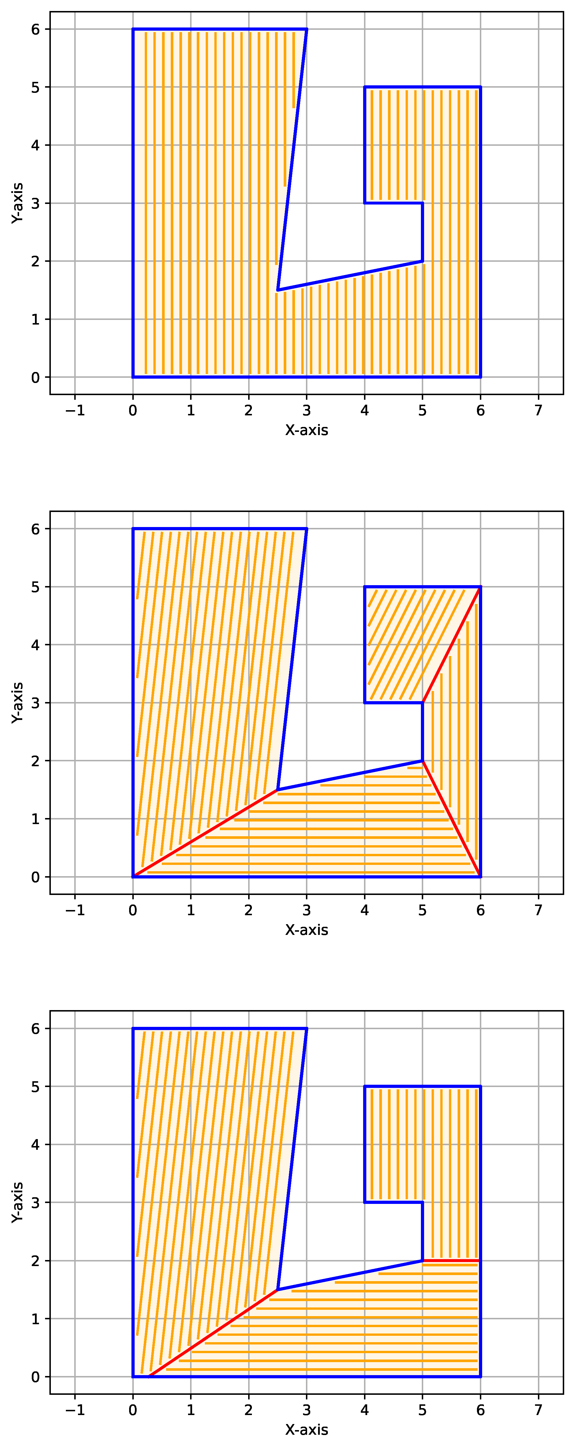 Sensors 25 01023 g005