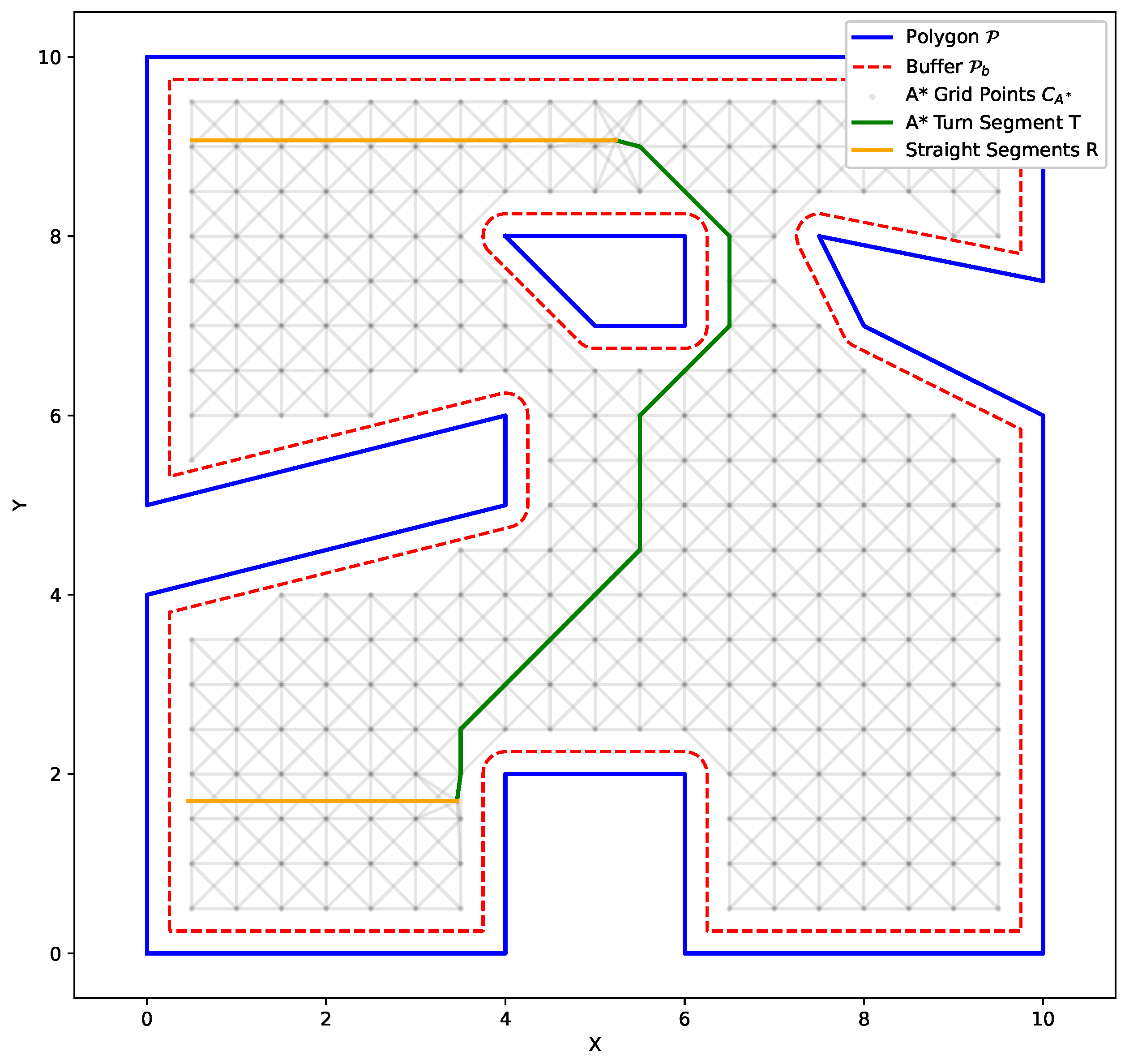 Sensors 25 01023 g007