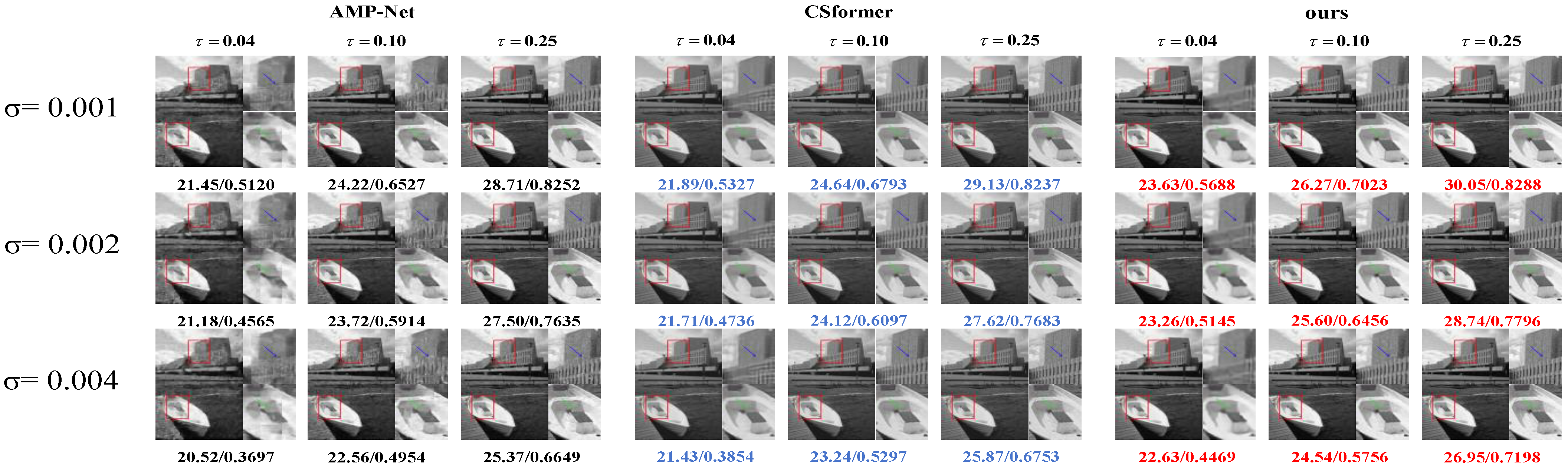 Sensors 25 01026 g004