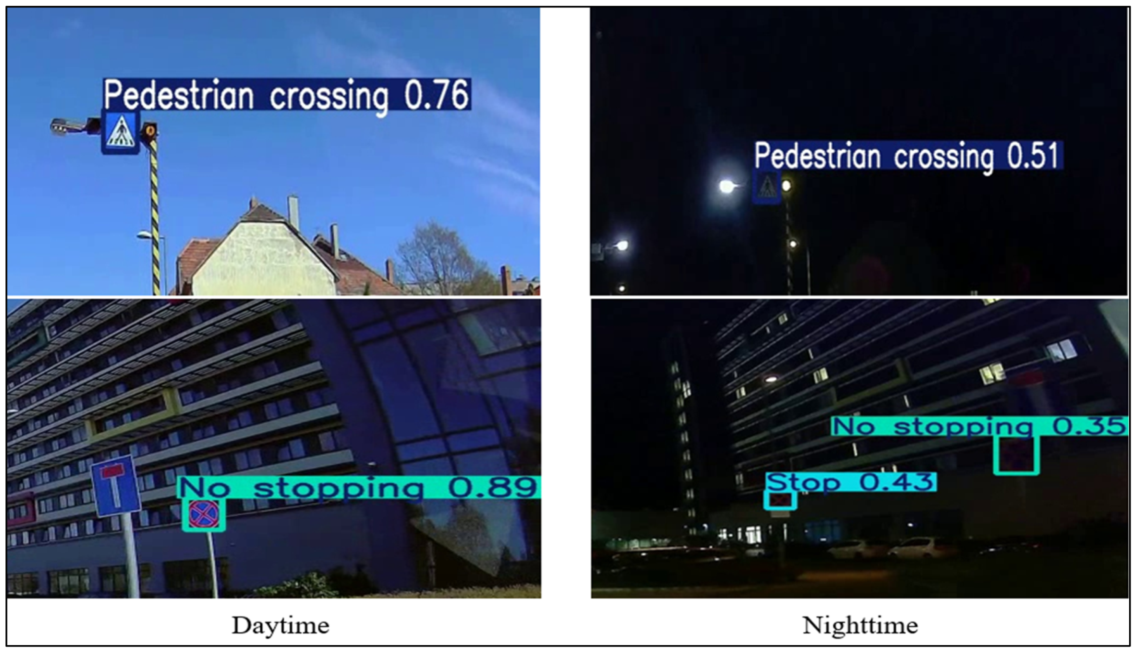 Sensors 25 01027 g011