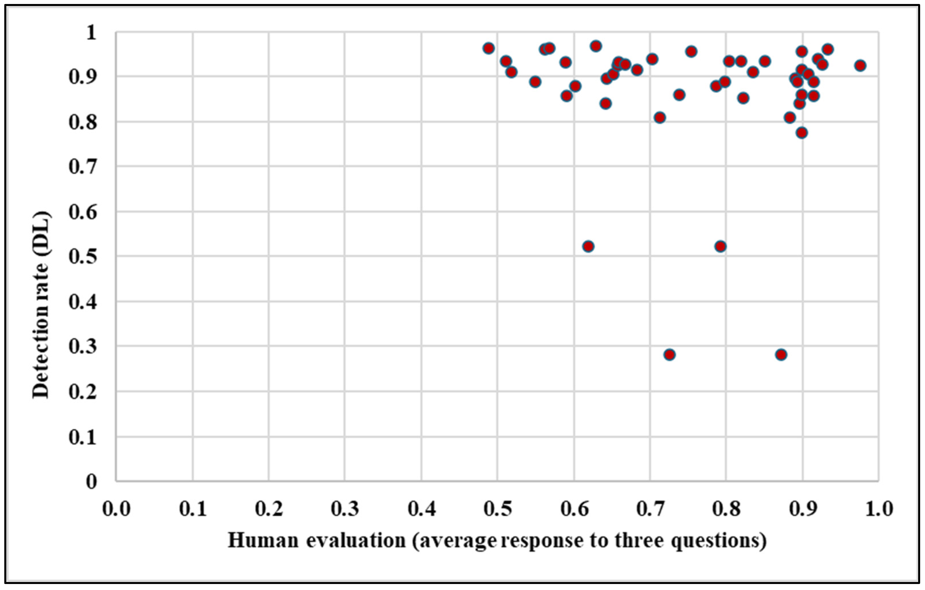 Sensors 25 01027 g019
