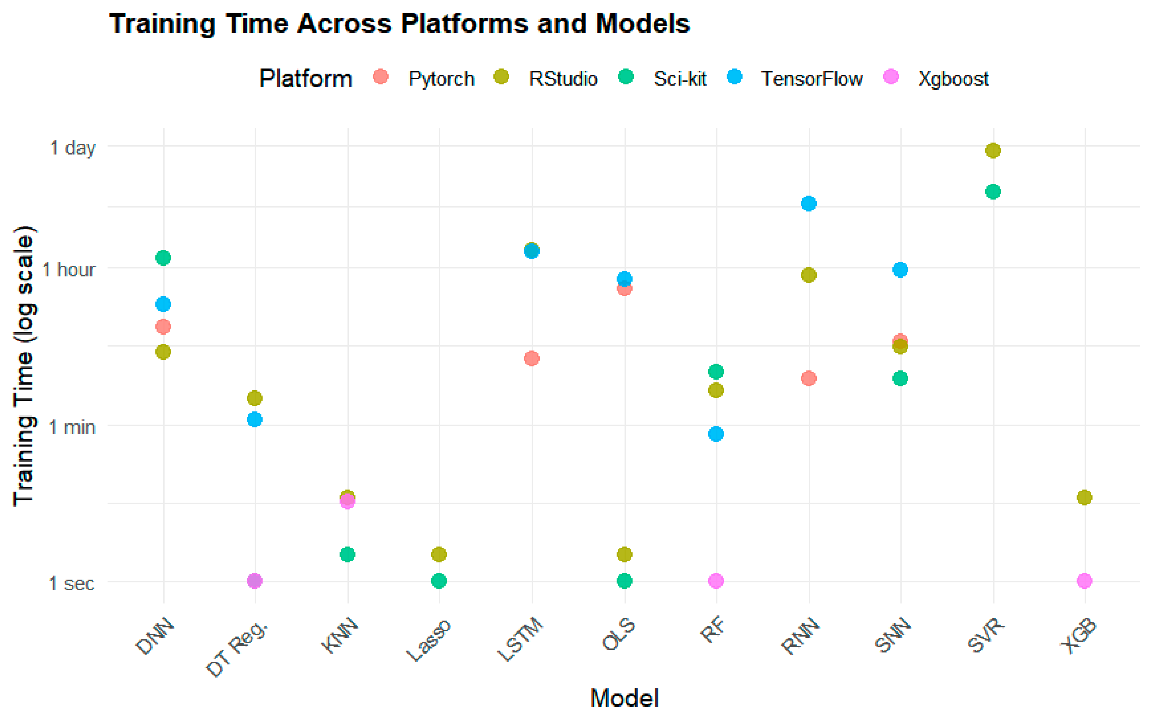 Sensors 25 01028 g006
