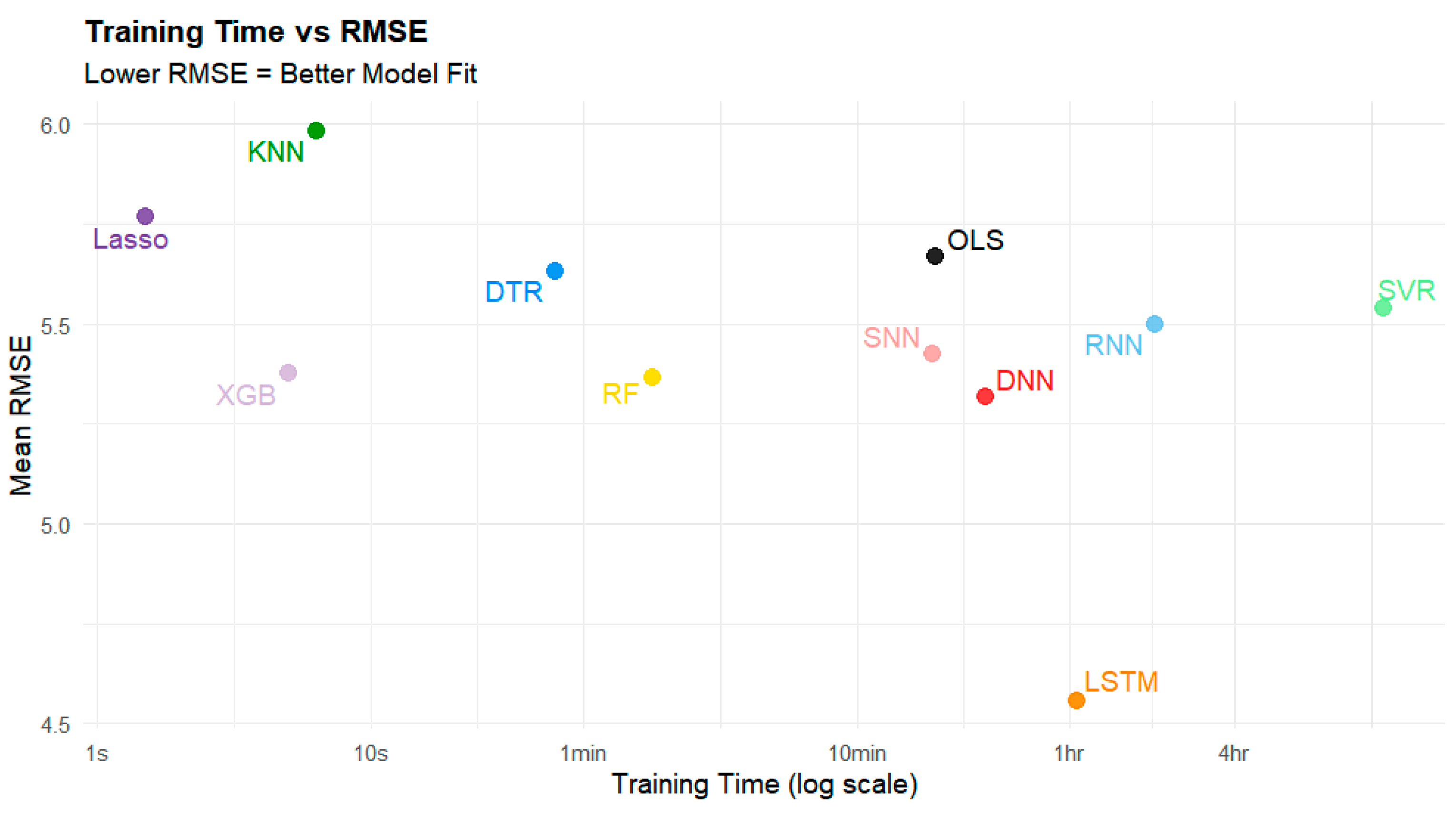 Sensors 25 01028 g007