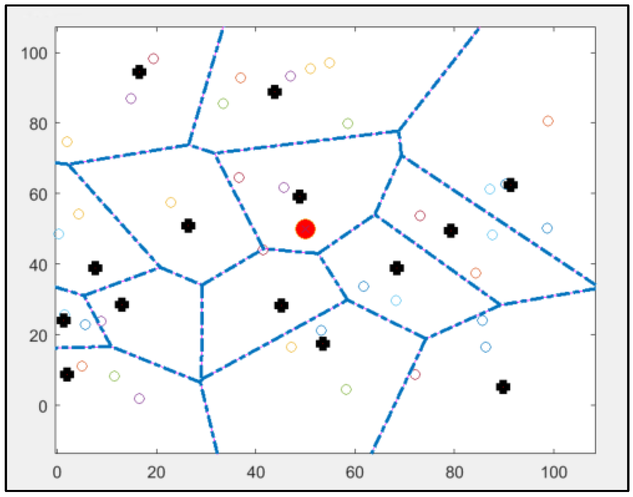 Sensors 25 01029 g005