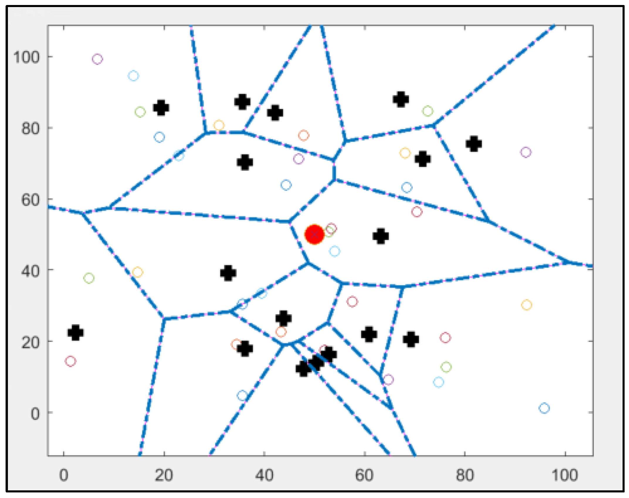 Sensors 25 01029 g006