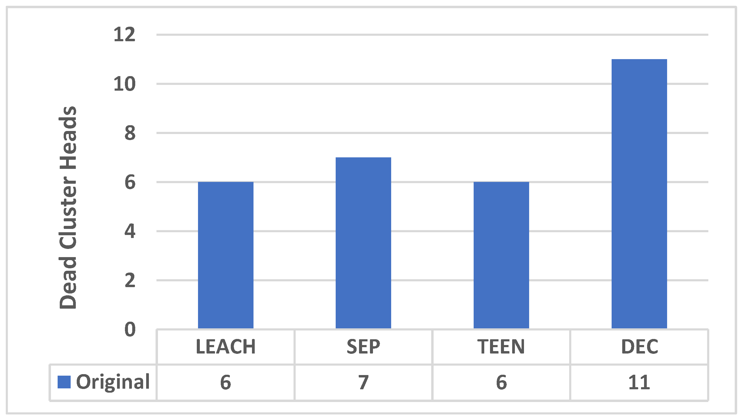 Sensors 25 01029 g011