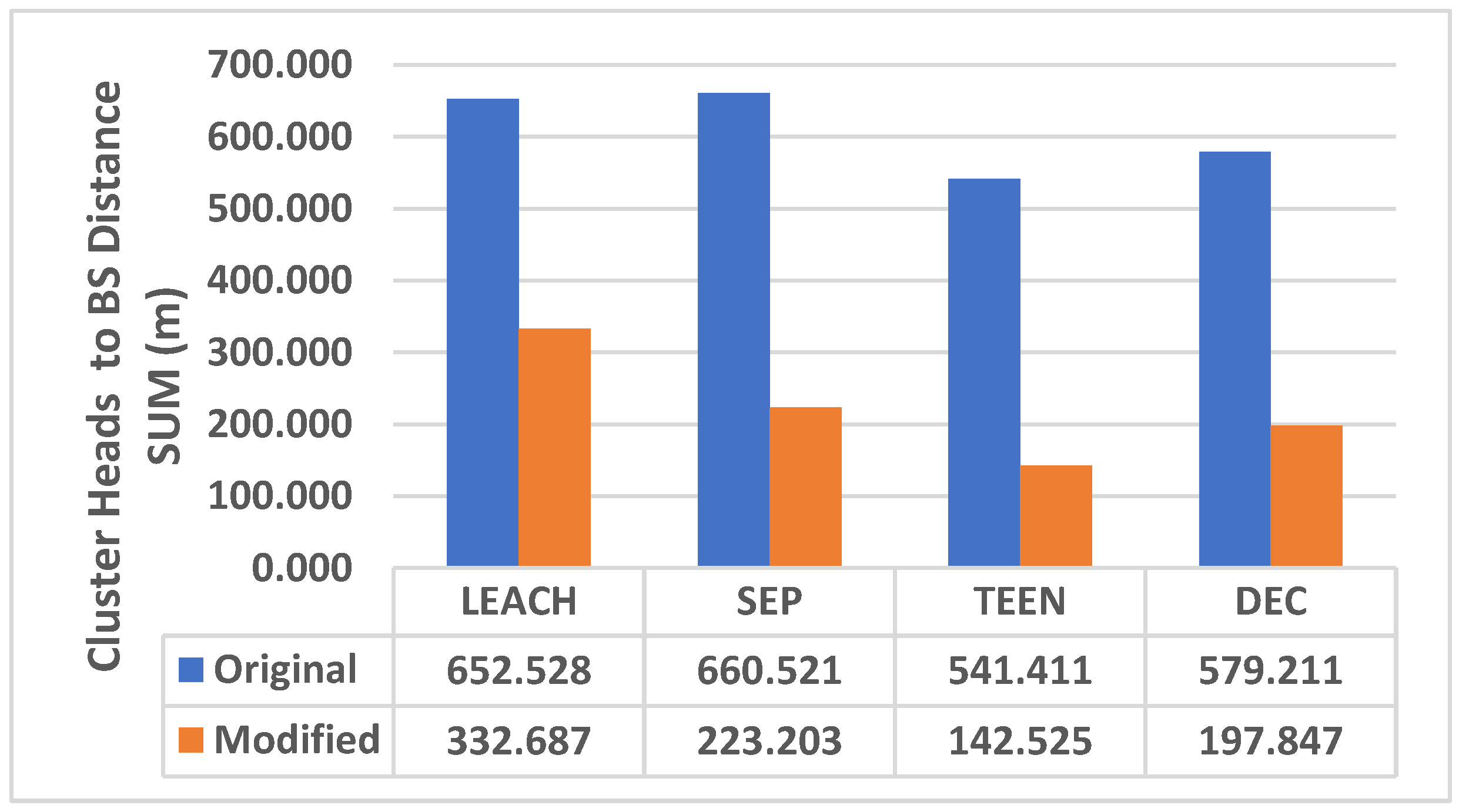 Sensors 25 01029 g012