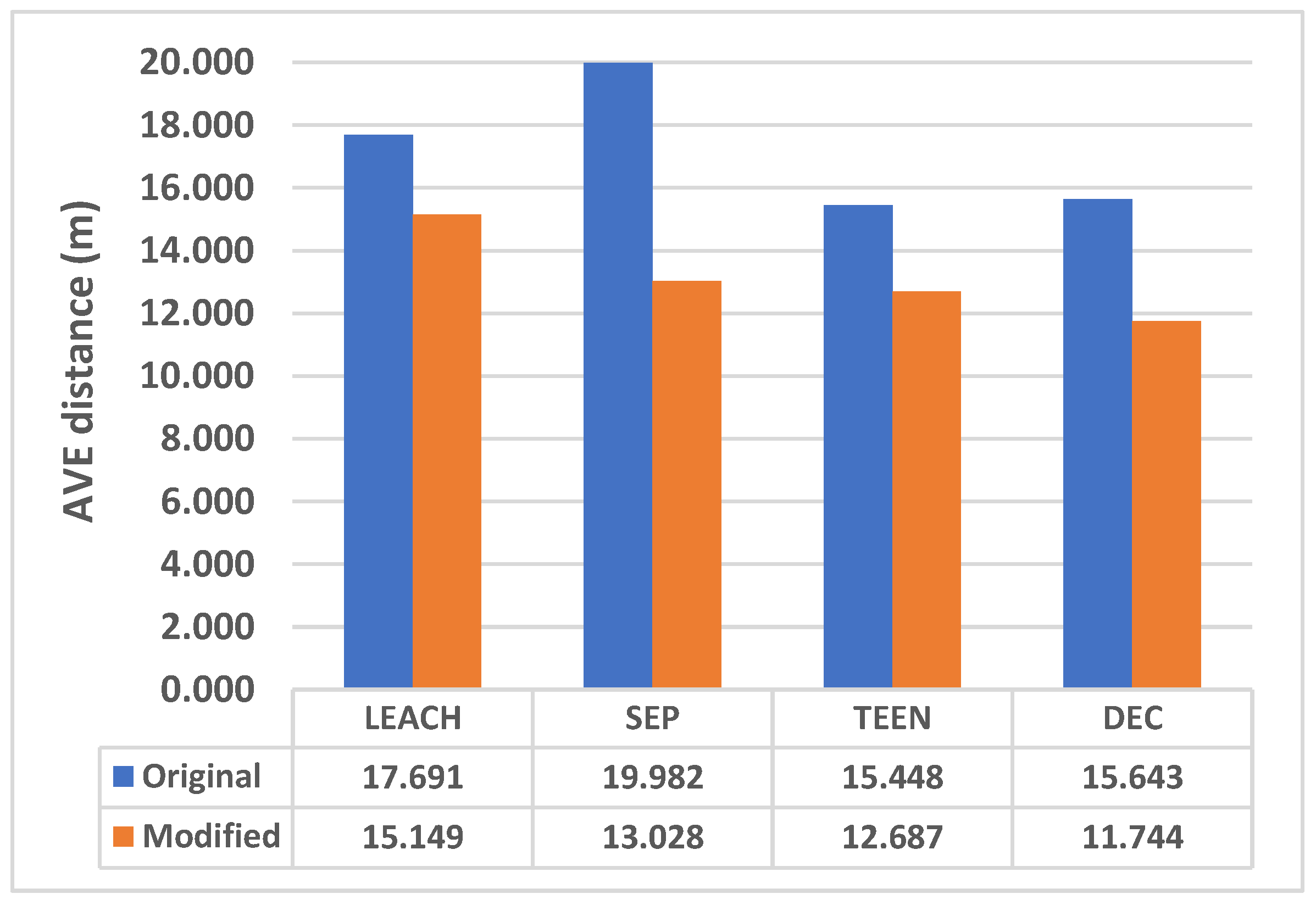 Sensors 25 01029 g013